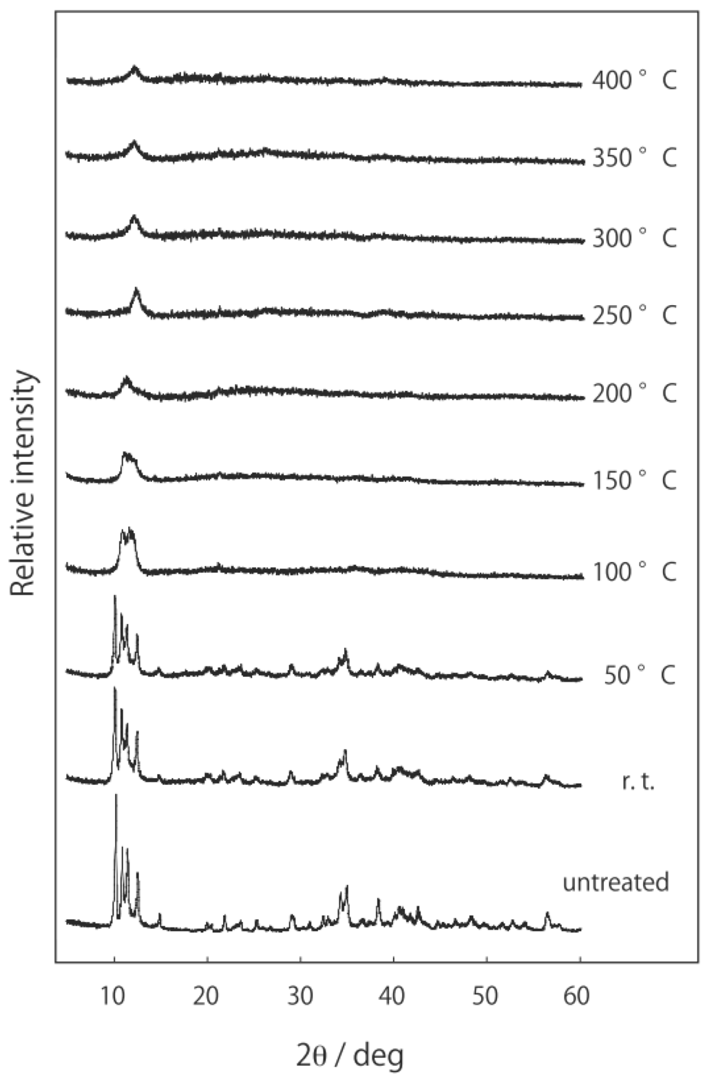 Metals 04 00084 g012 1024