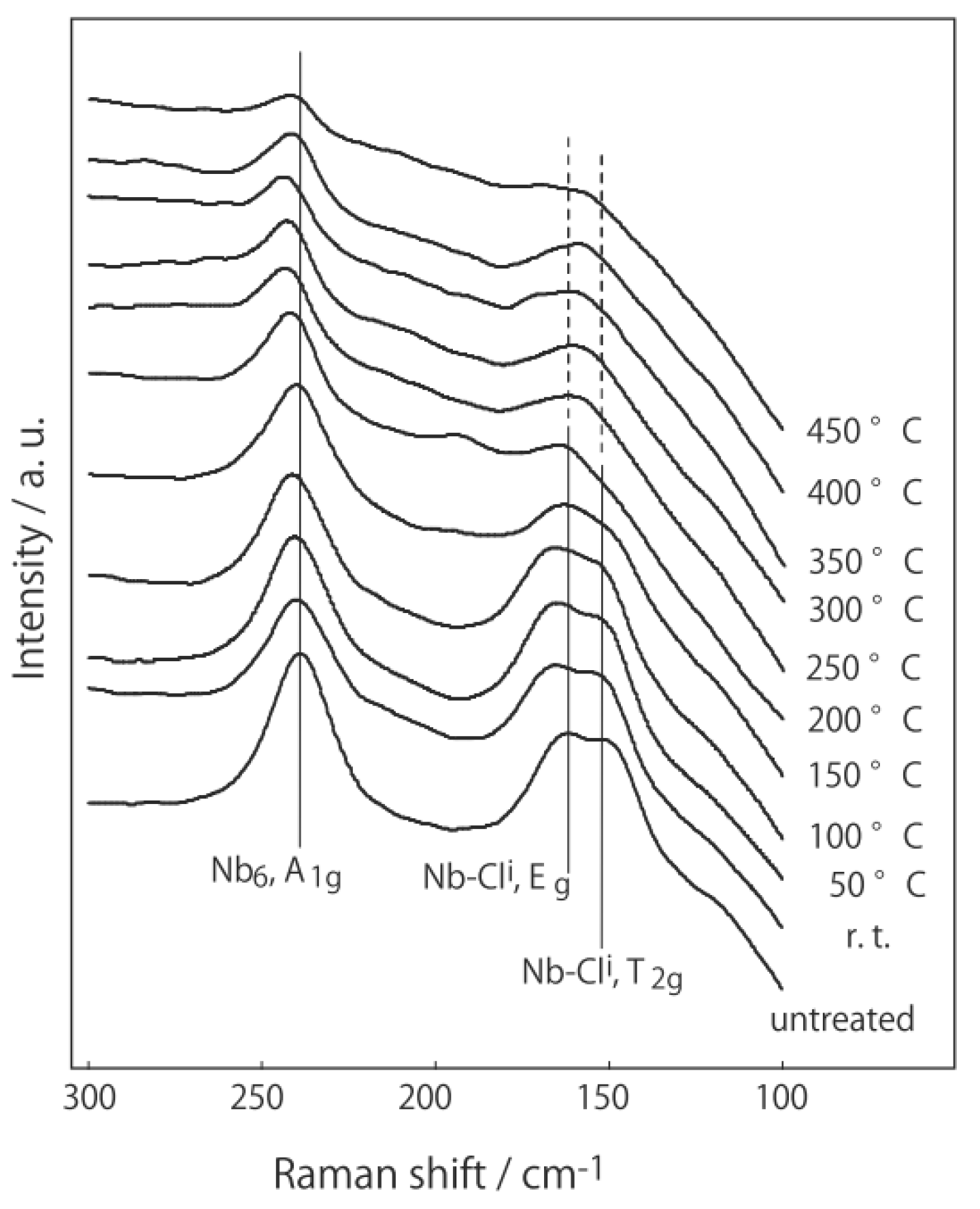 Metals 04 00084 g013