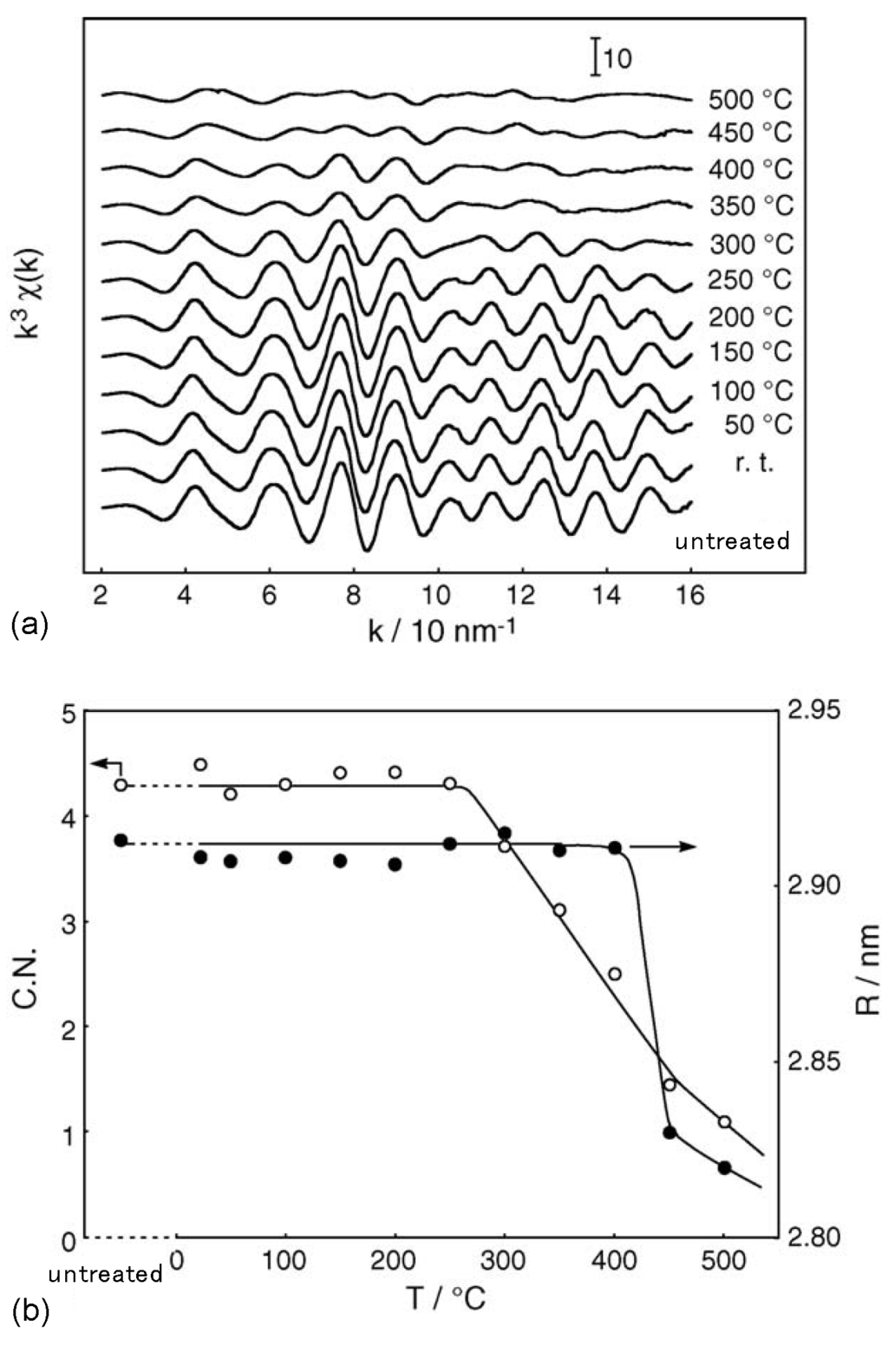 Metals 04 00084 g014 1024