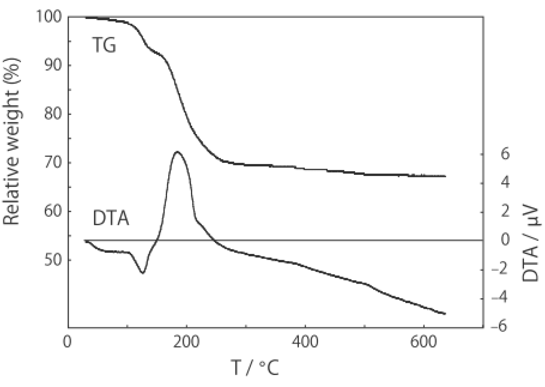 Metals 04 00084 g015