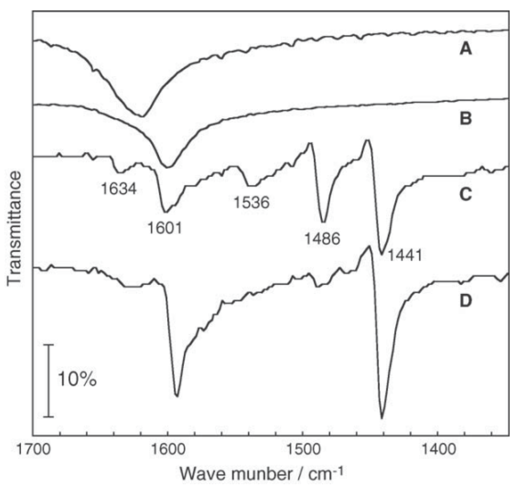 Metals 04 00084 g017 1024