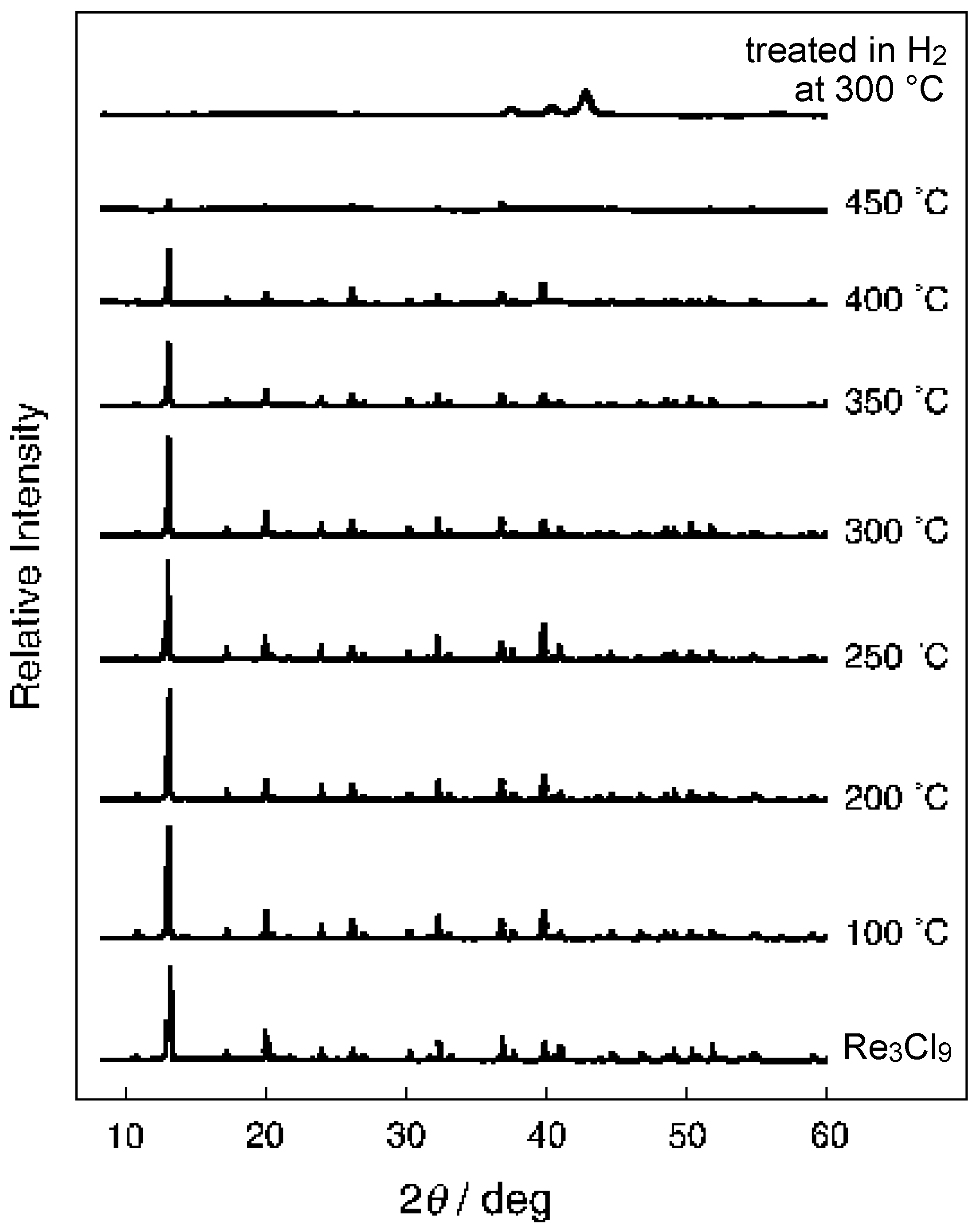 Metals 04 00084 g018