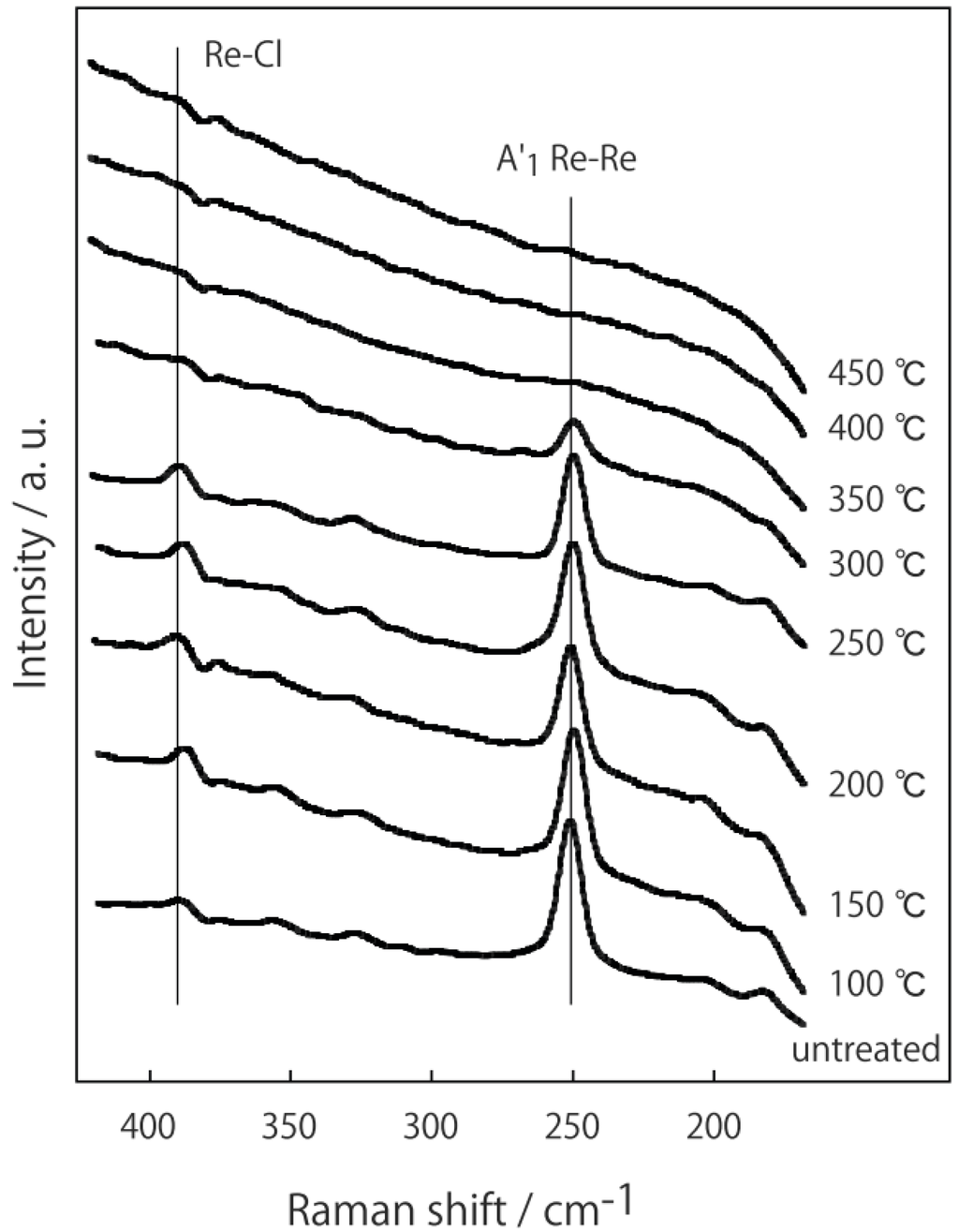 Metals 04 00084 g019 1024