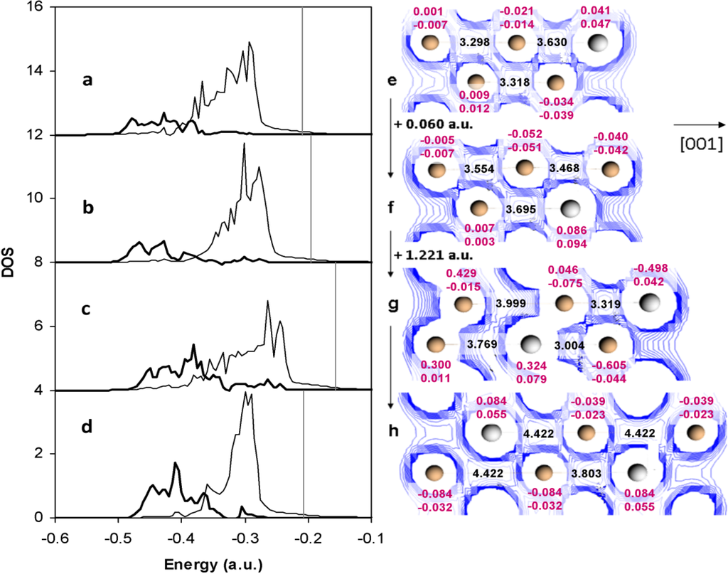 Metals 04 00108 g002 1024