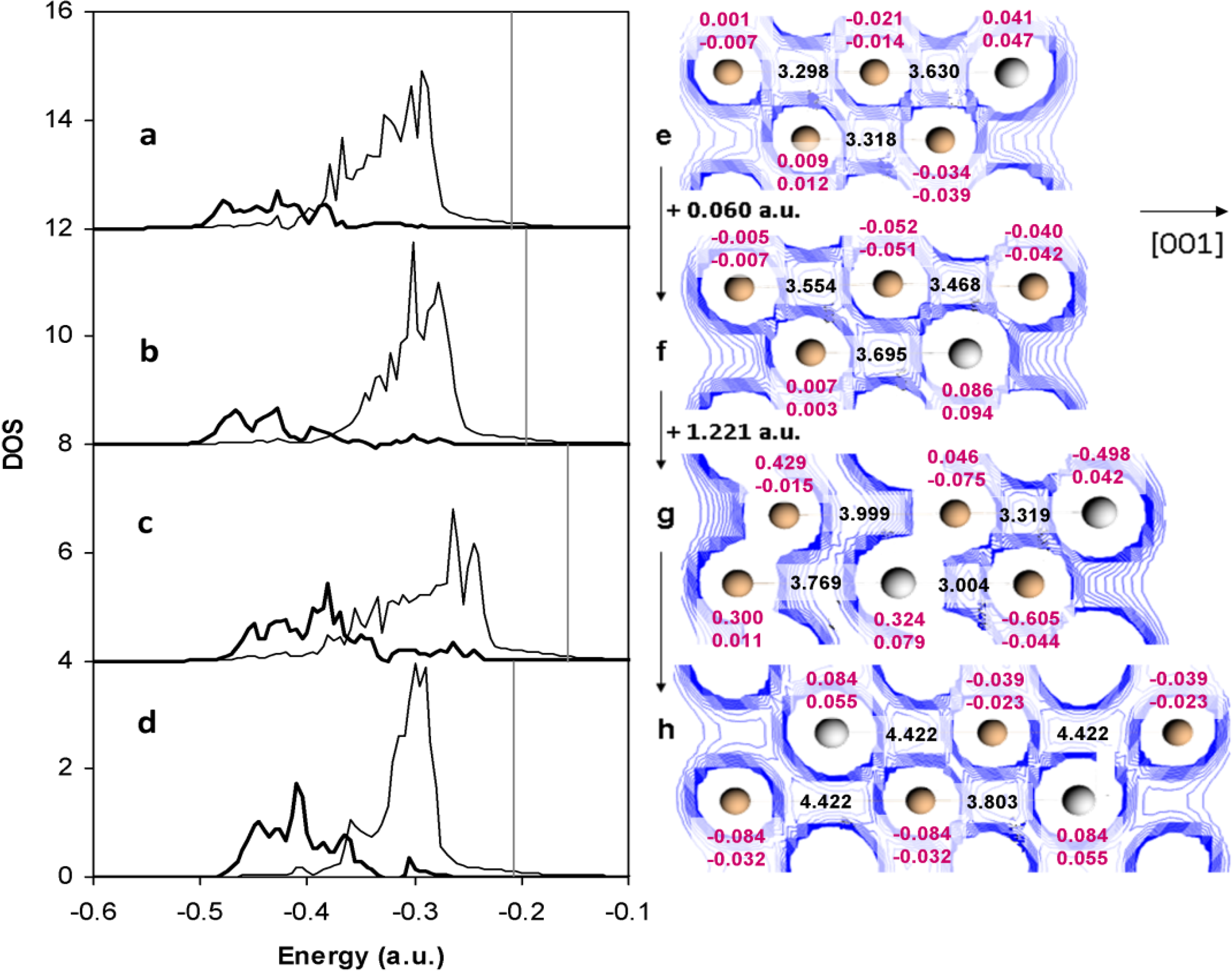 Metals 04 00108 g002