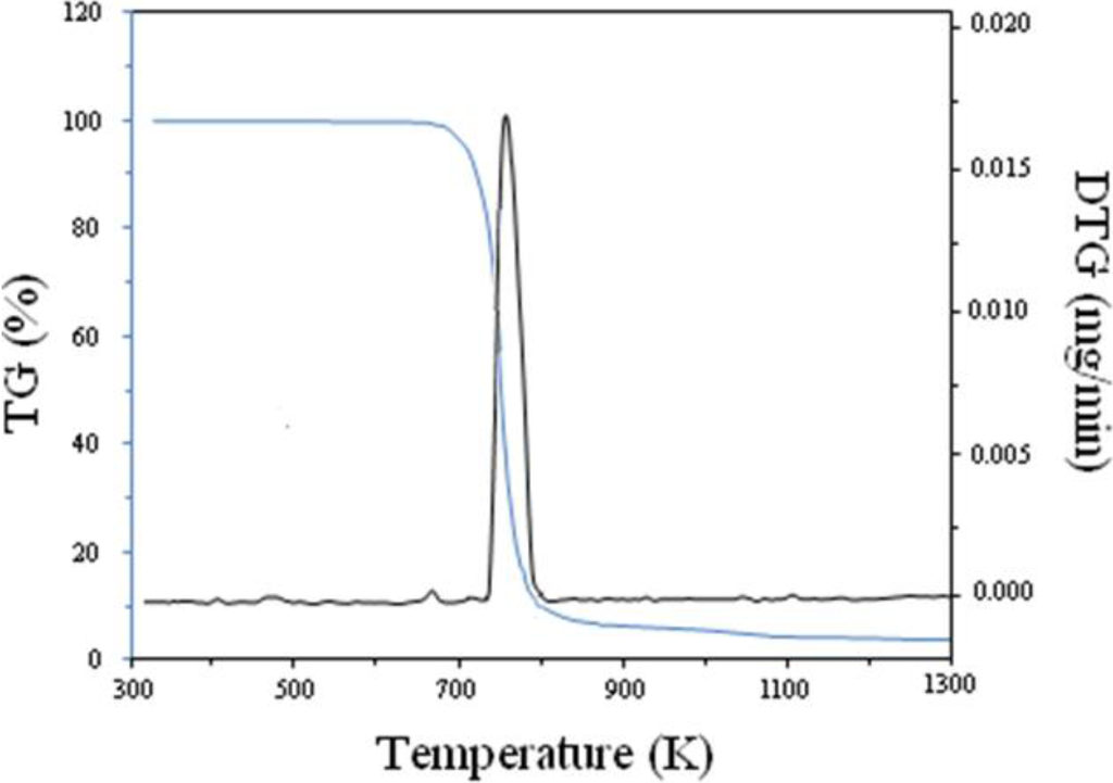 Metals 04 00118 g001 1024