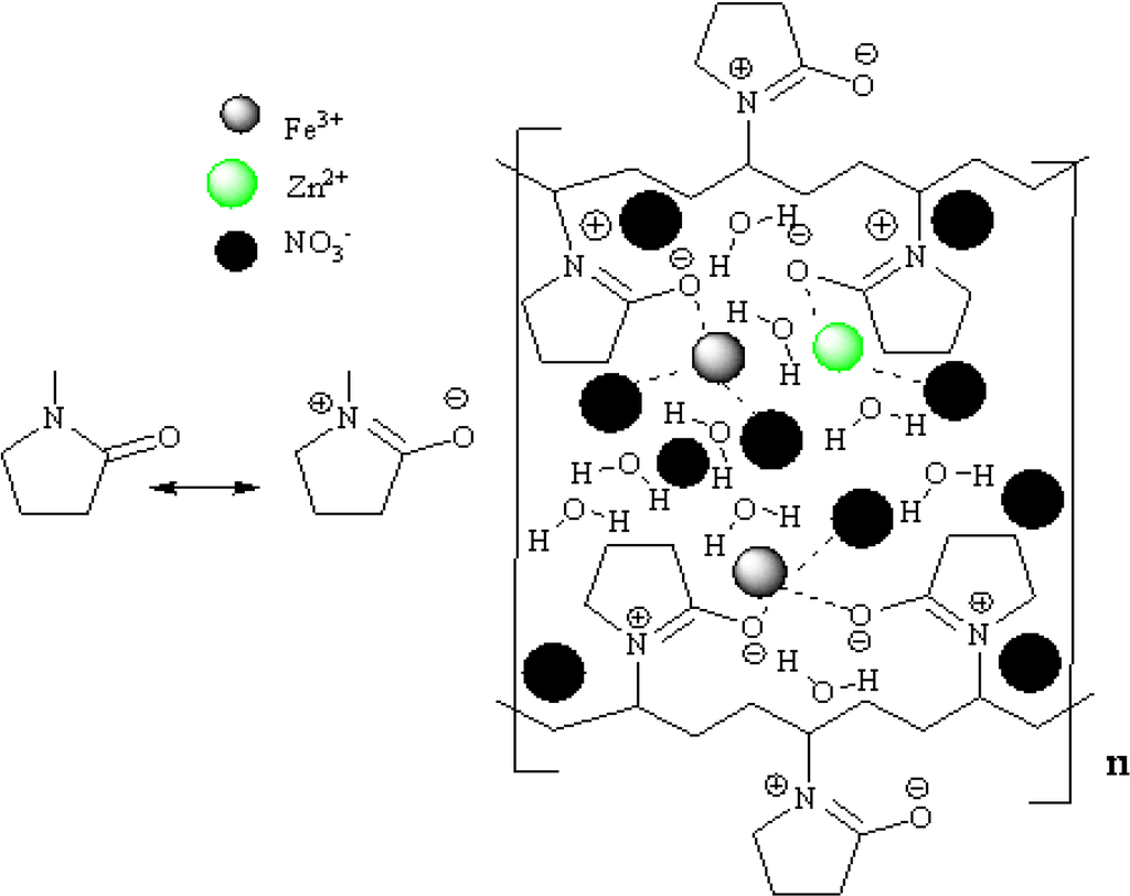 Metals 04 00118 g002 1024