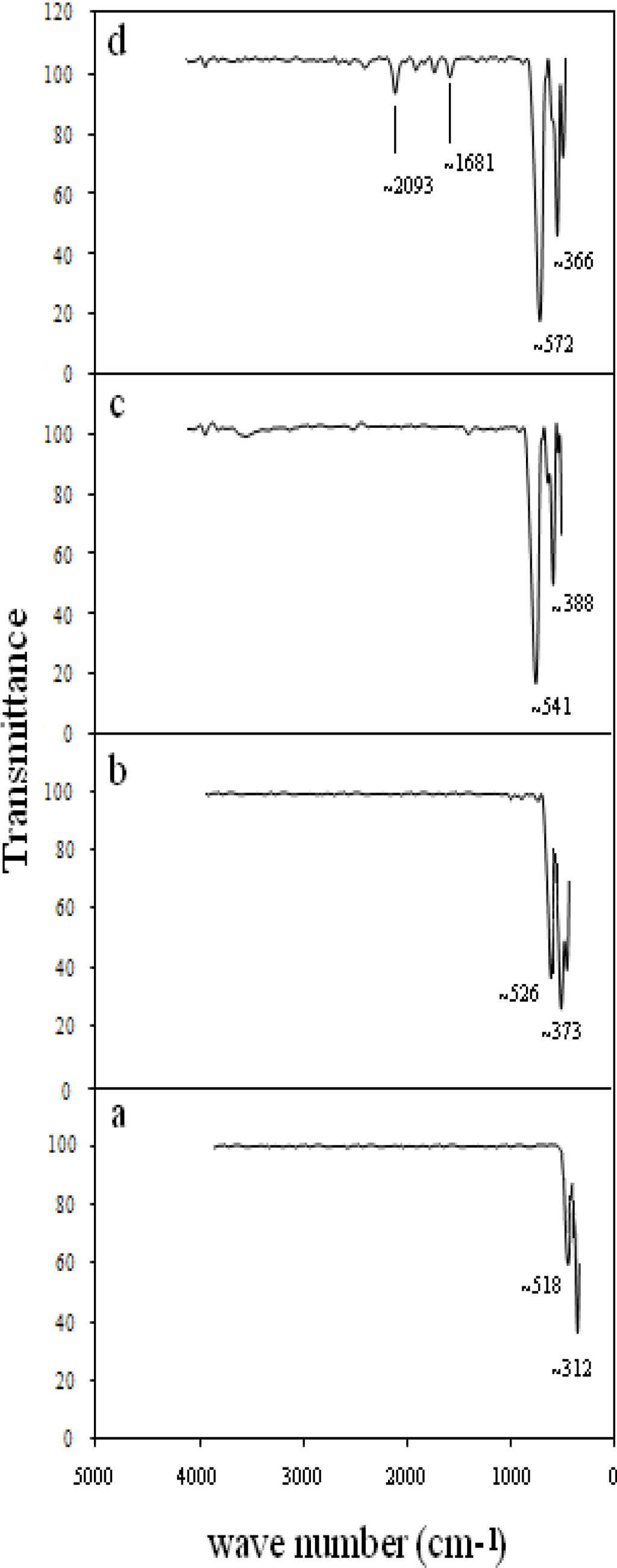 Metals 04 00118 g005 1024