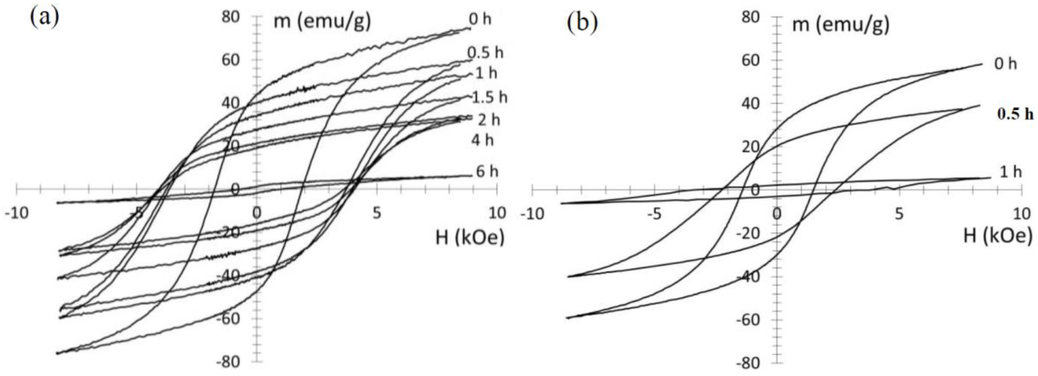 Metals 04 00130 g005