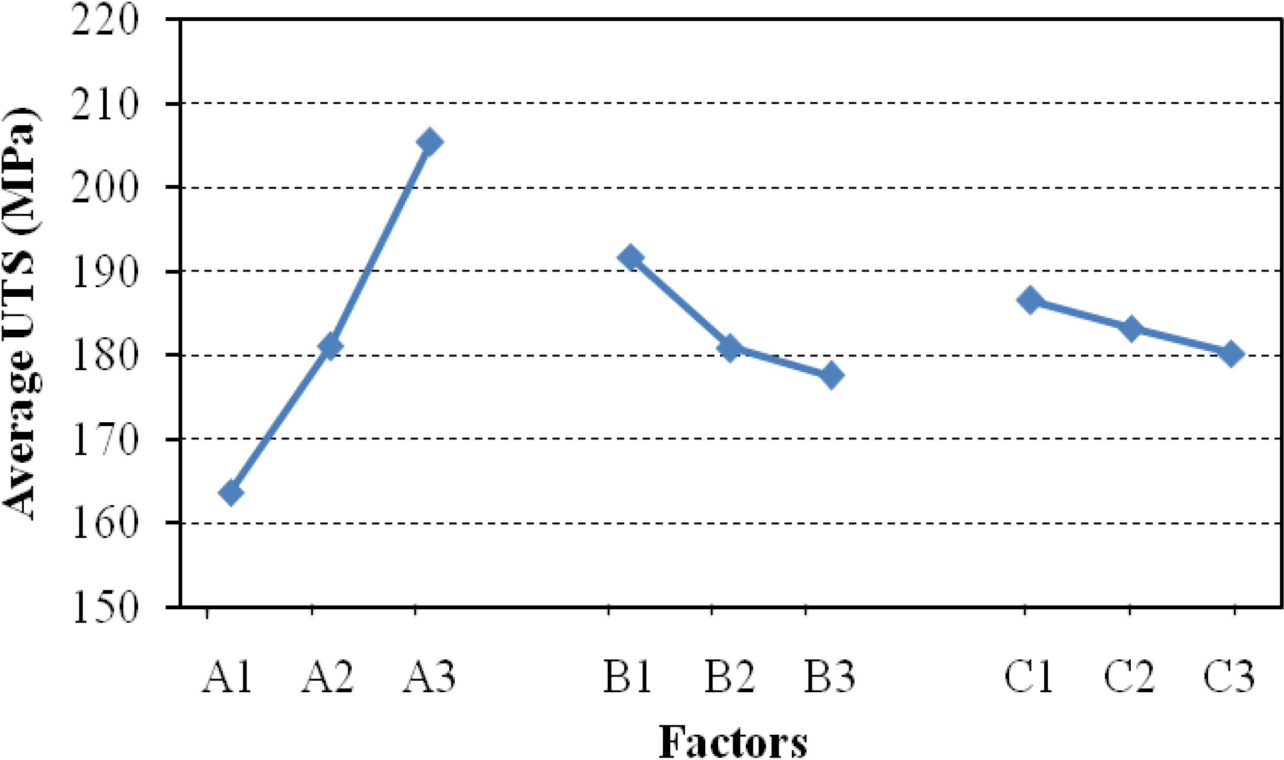 Metals 04 00141 g002