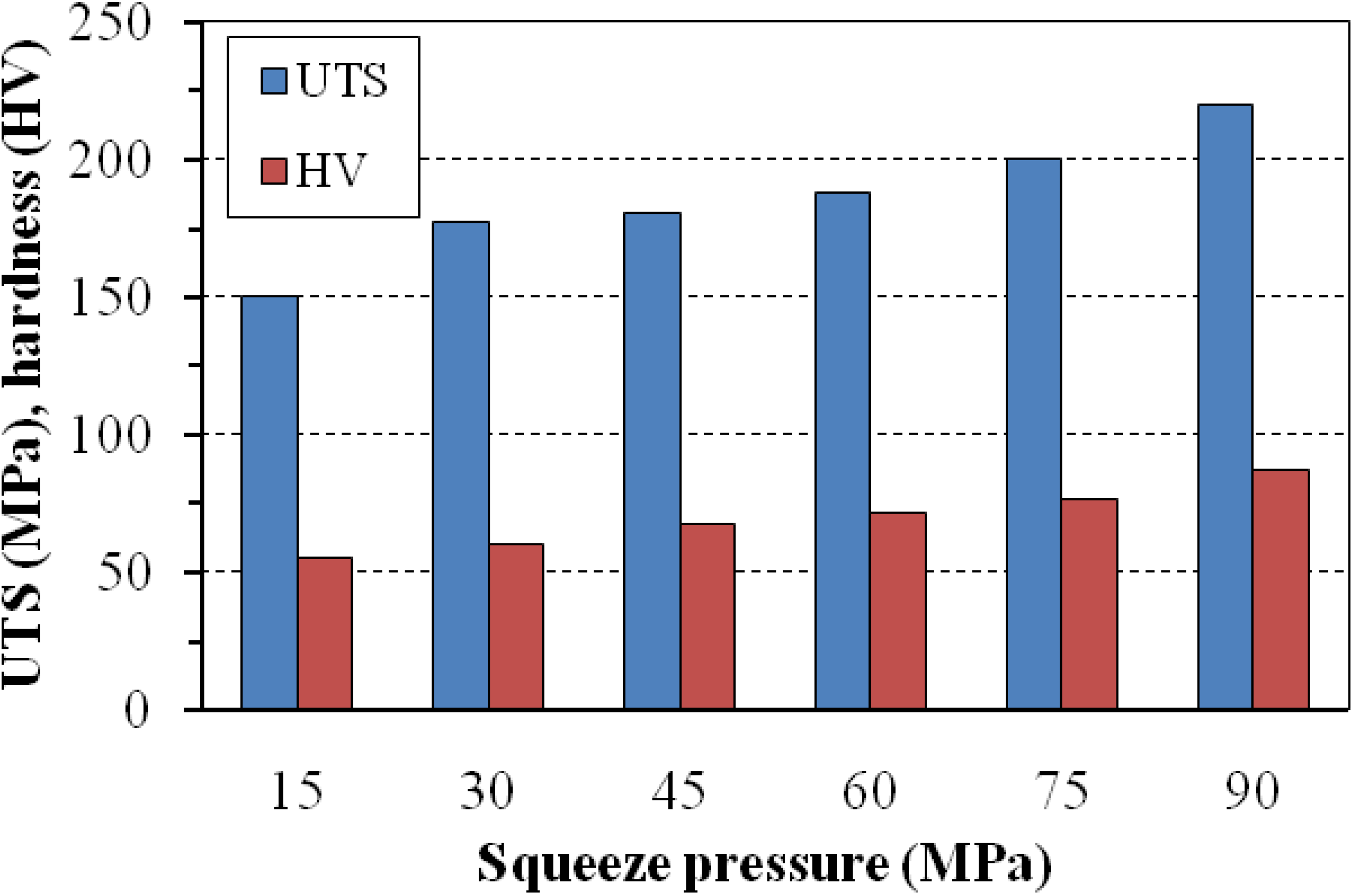Metals 04 00141 g005