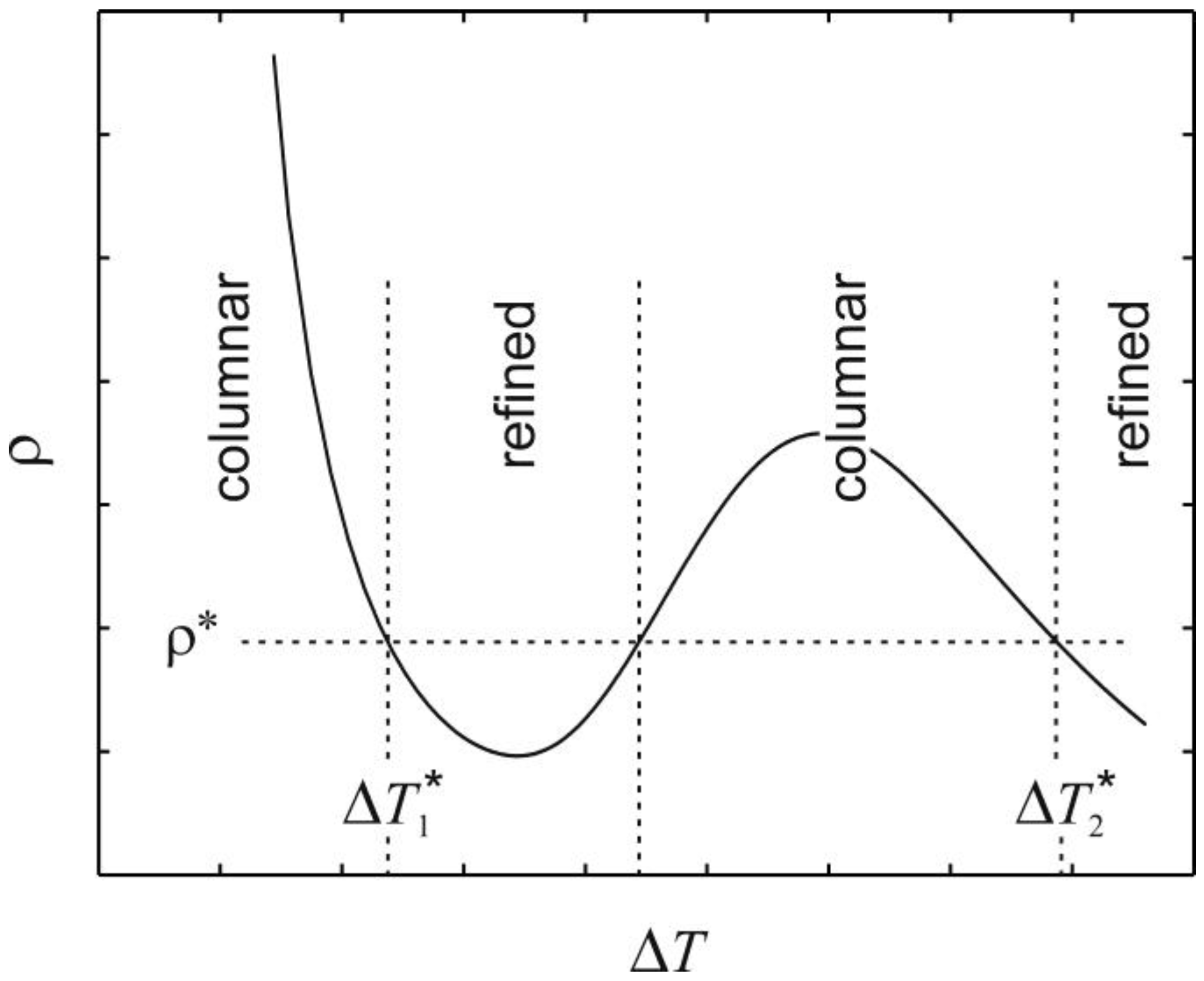 Metals 04 00155 g001