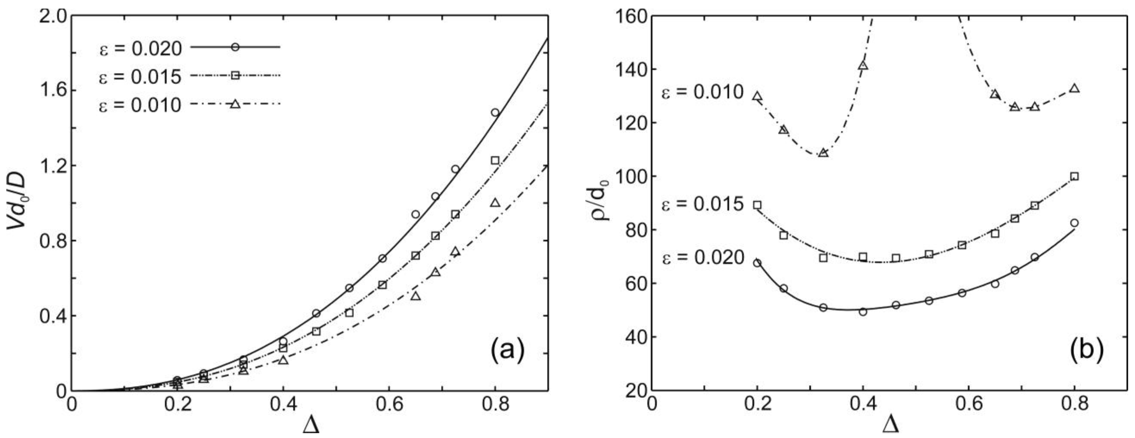 Metals 04 00155 g002