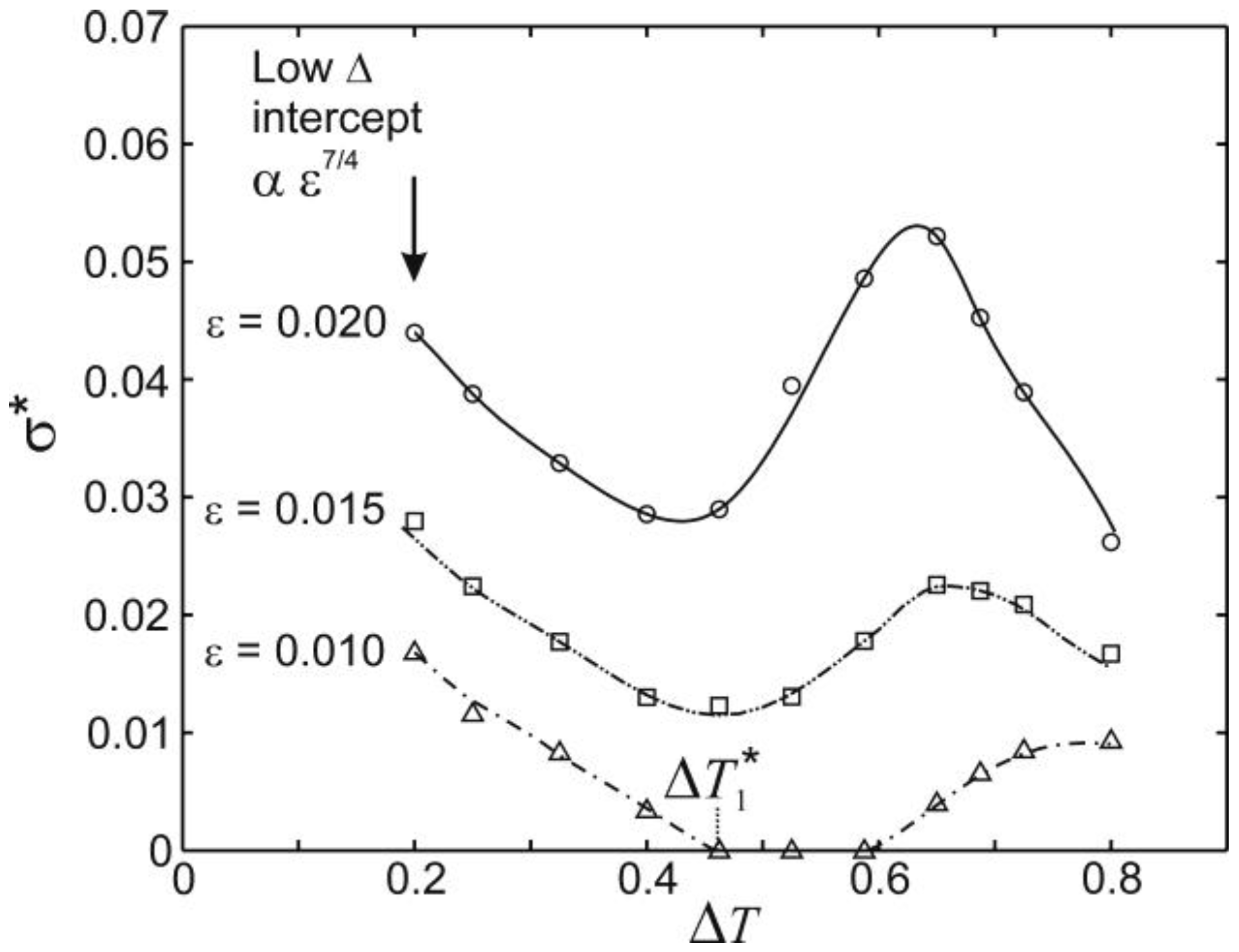 Metals 04 00155 g003