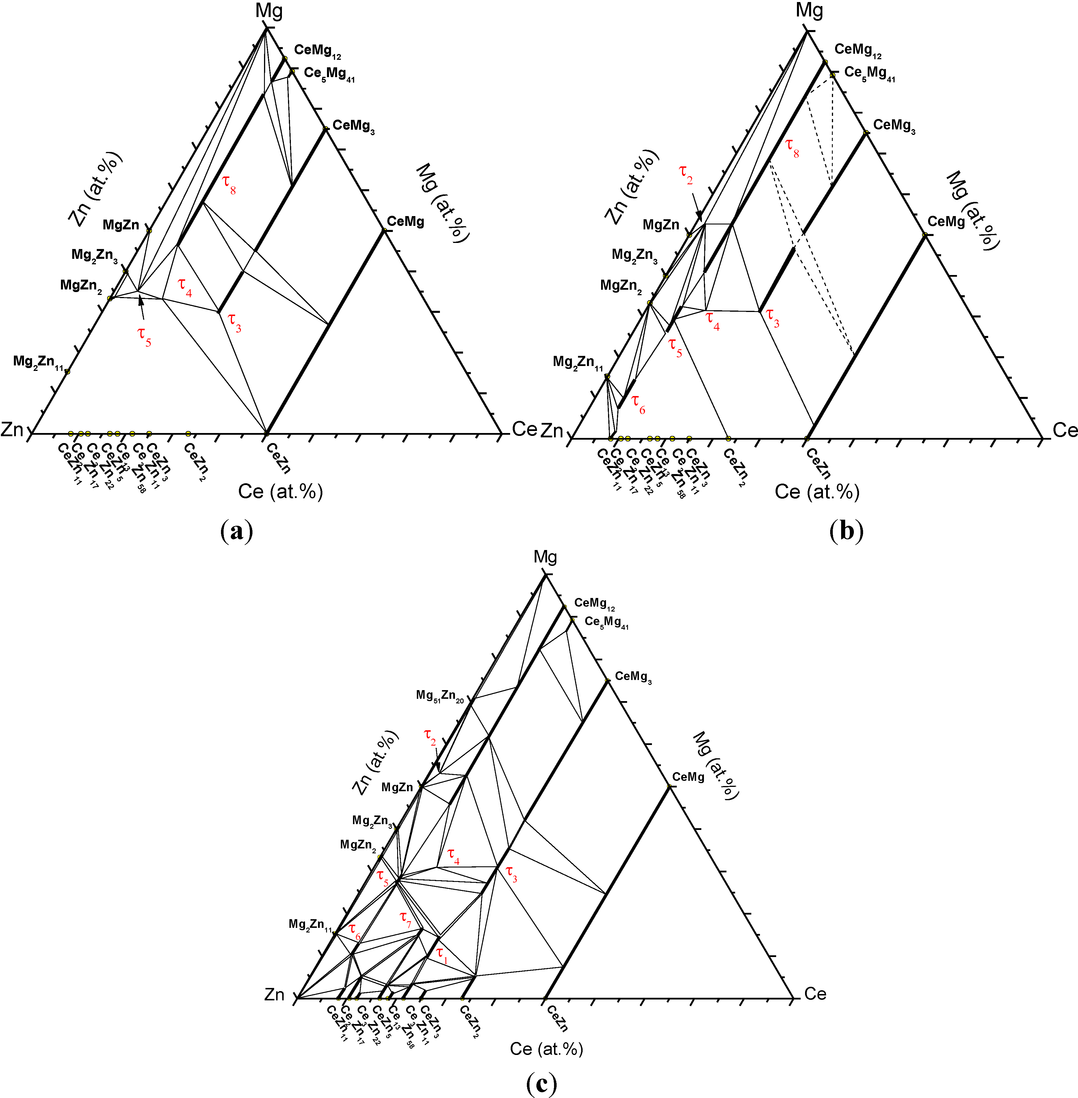 Metals 04 00168 g001