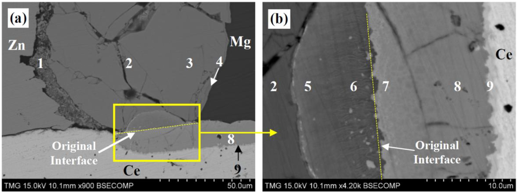 Metals 04 00168 g002 1024