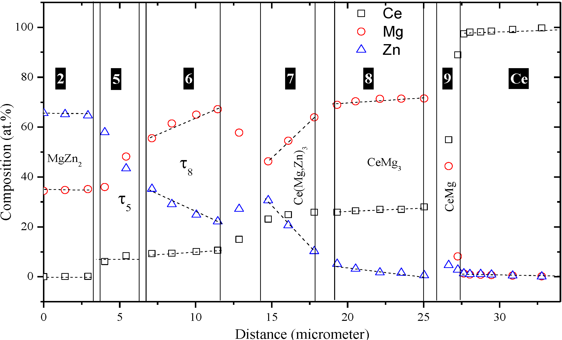 Metals 04 00168 g003