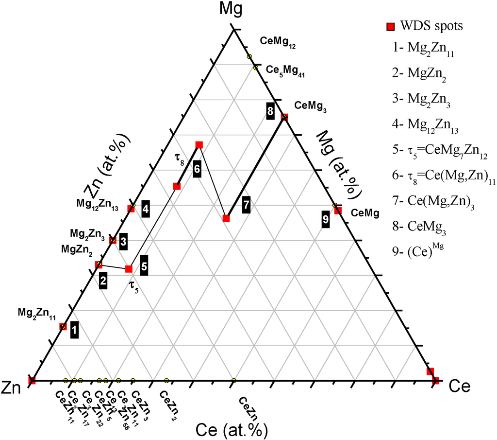 Metals 04 00168 g004 1024