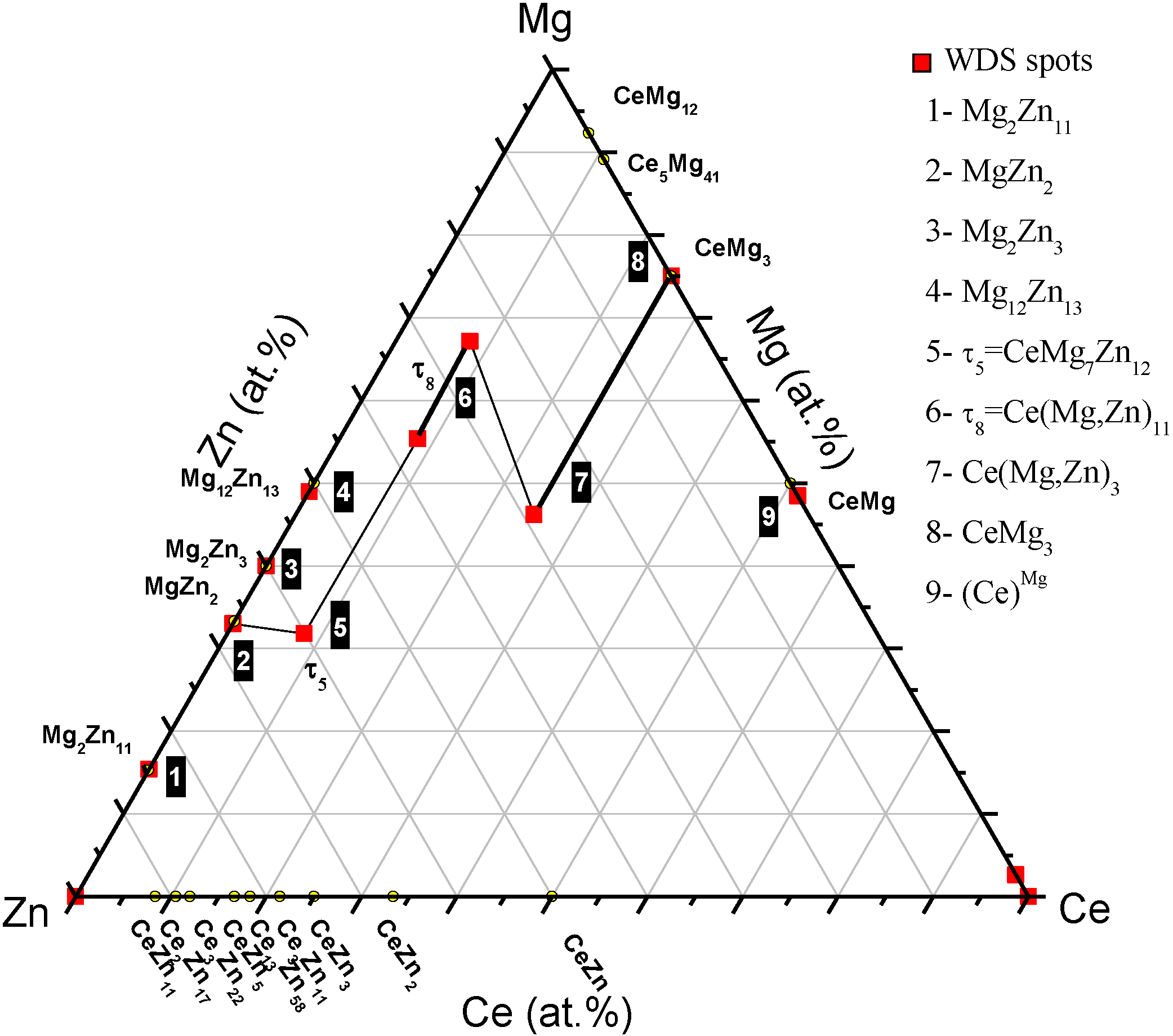 Metals 04 00168 g004