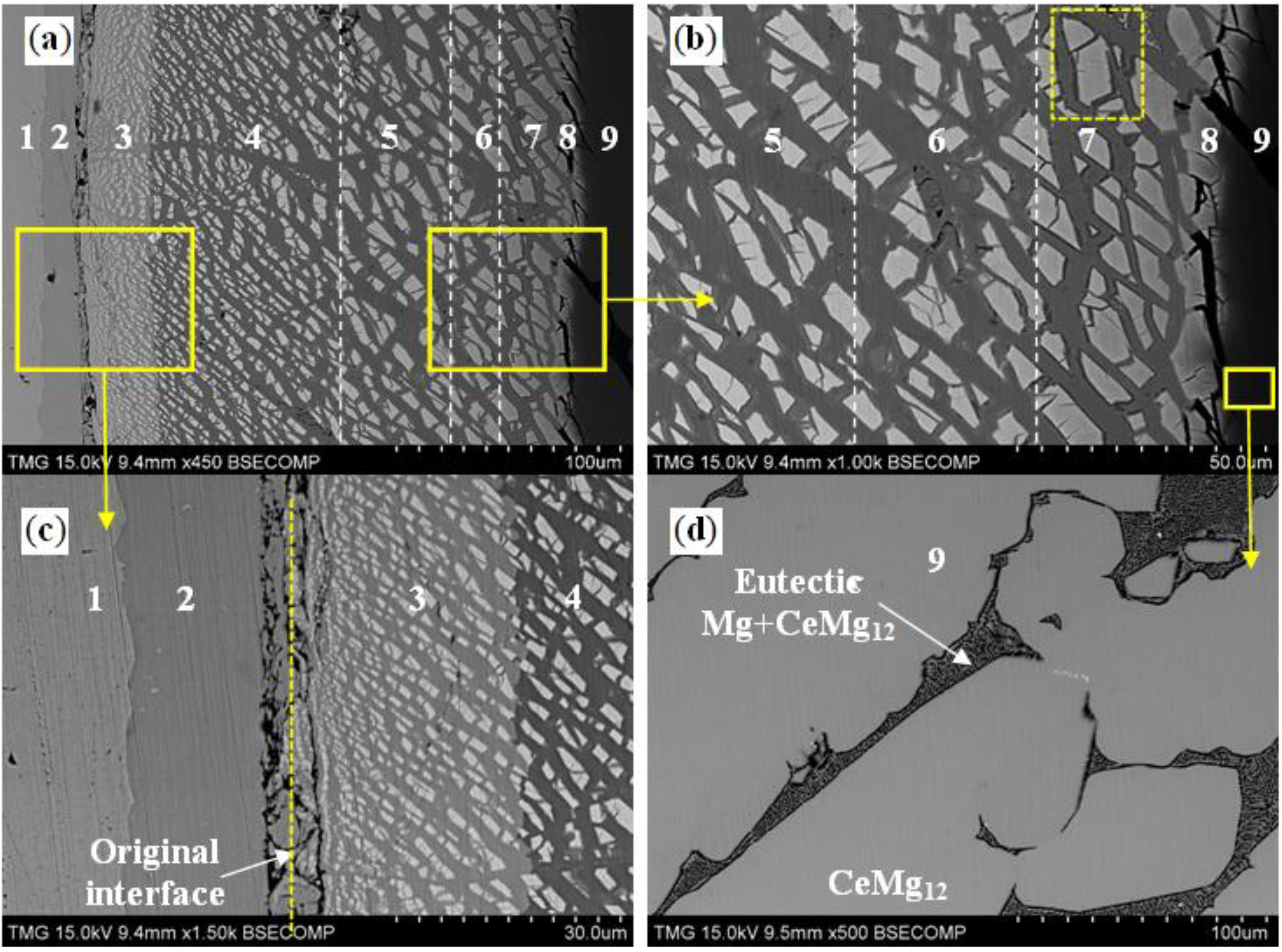 Metals 04 00168 g005