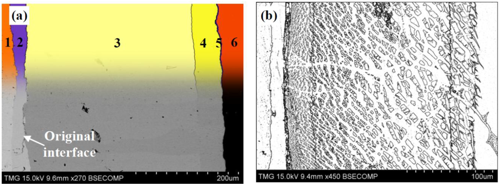 Metals 04 00168 g007 1024