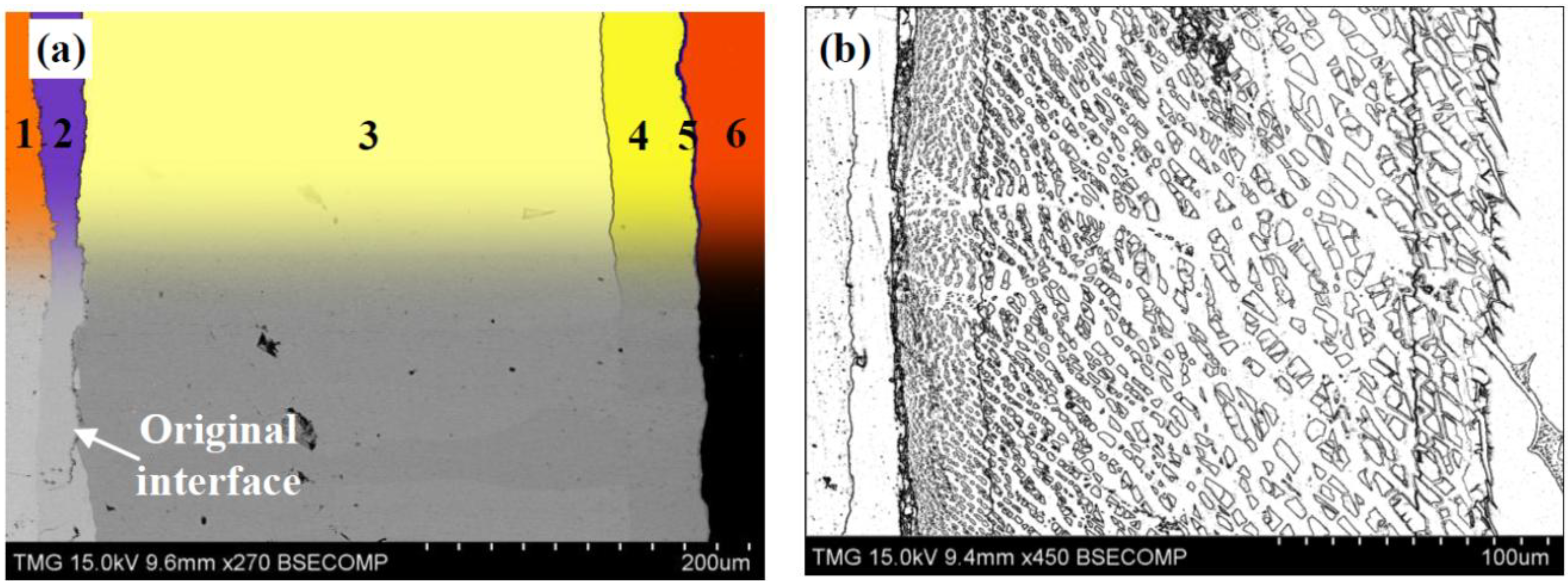 Metals 04 00168 g007