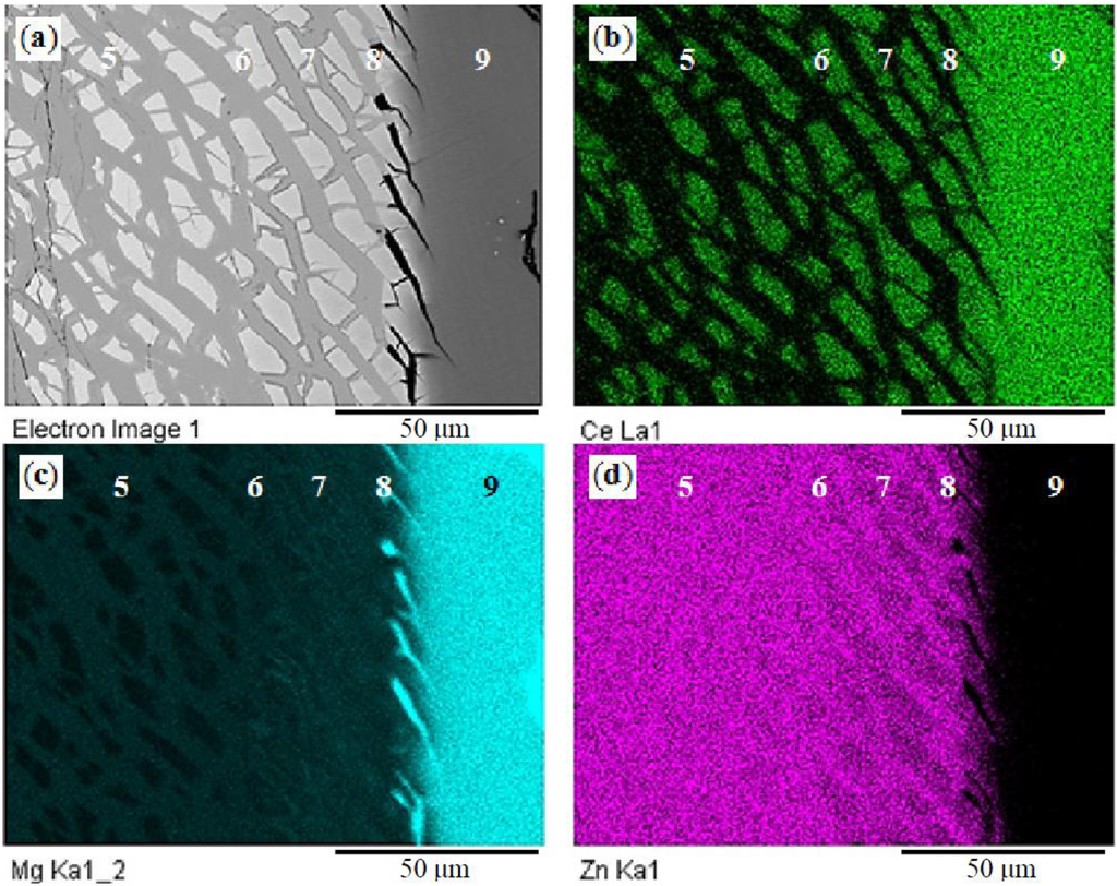 Metals 04 00168 g008 1024