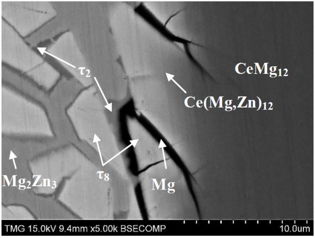 Metals 04 00168 g009 1024