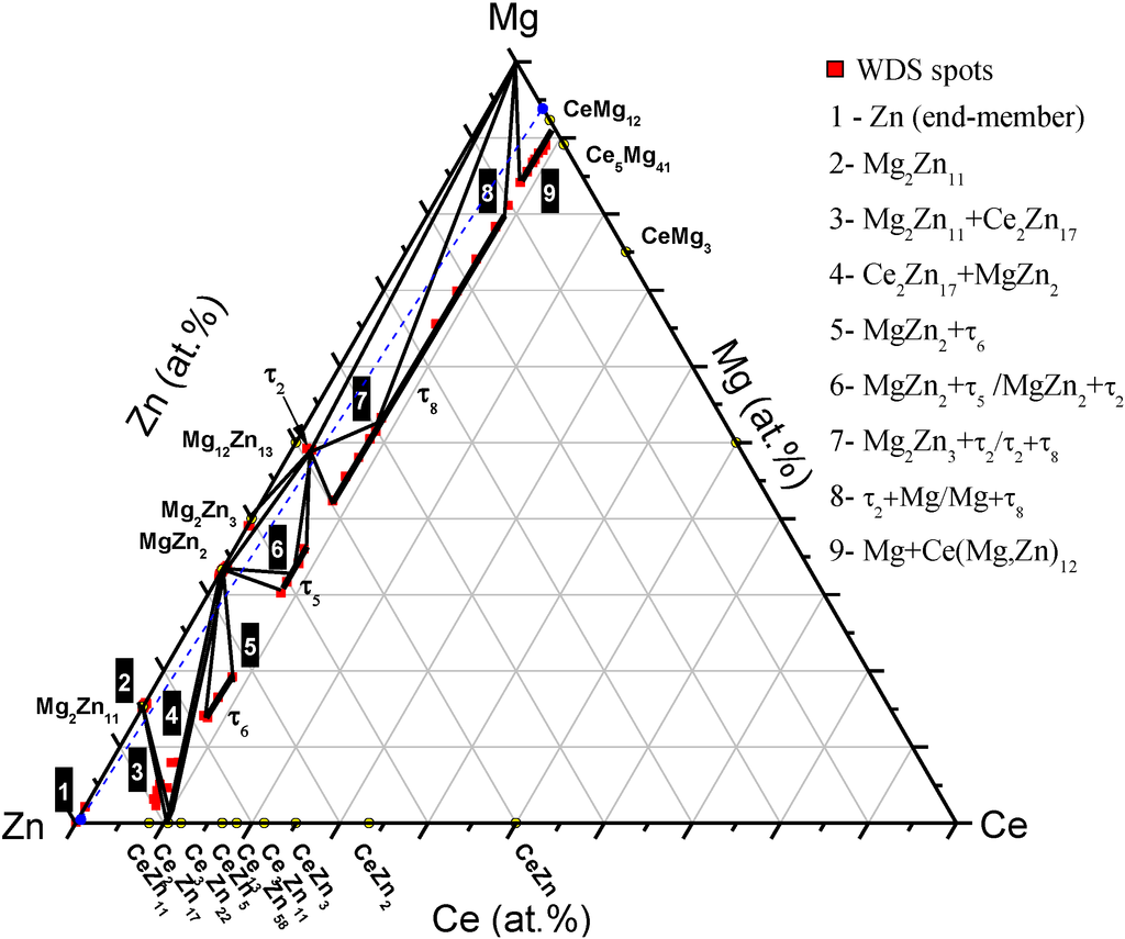 Metals 04 00168 g010 1024
