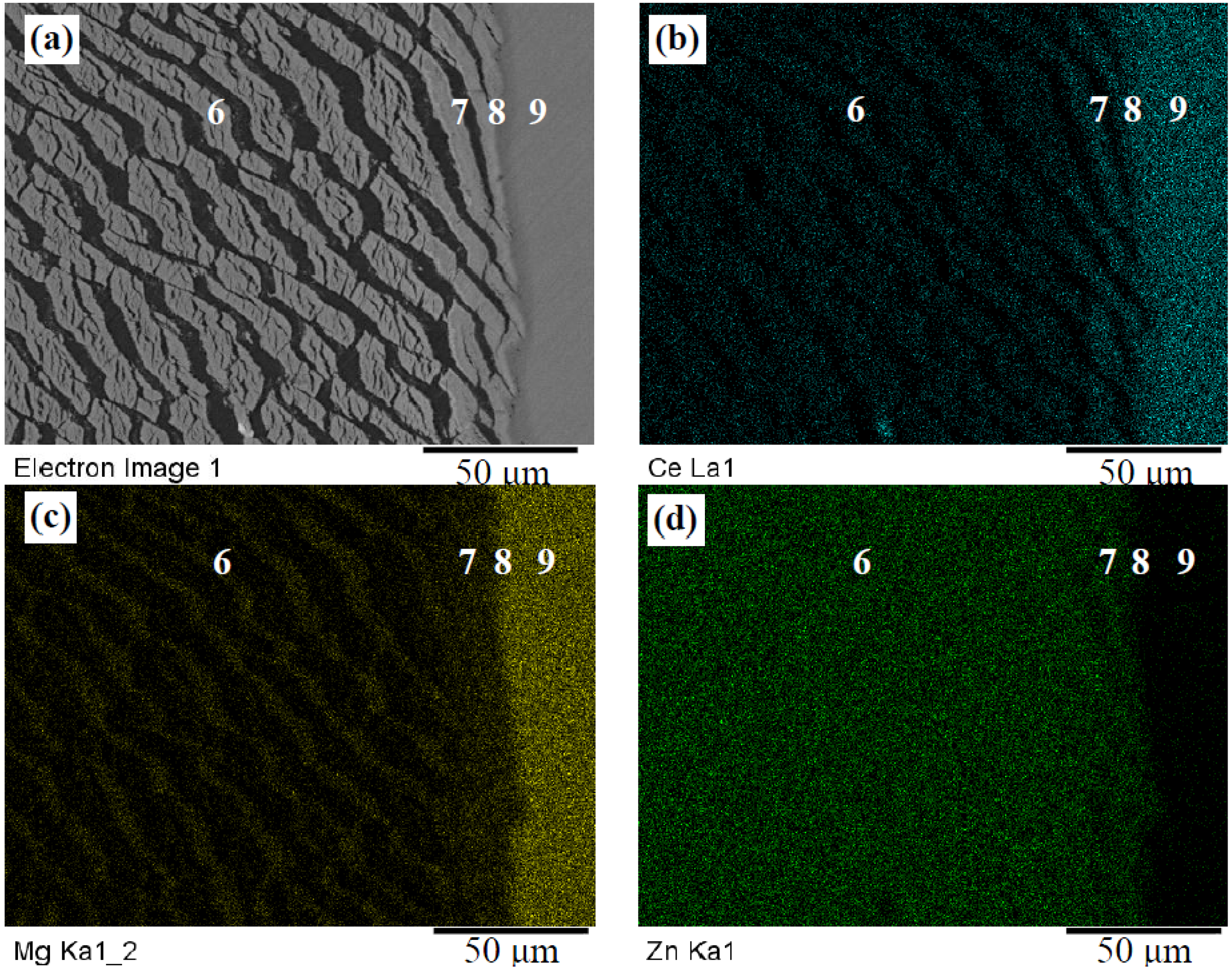 Metals 04 00168 g012