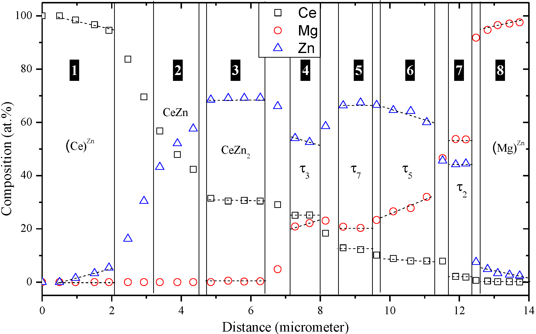 Metals 04 00168 g015