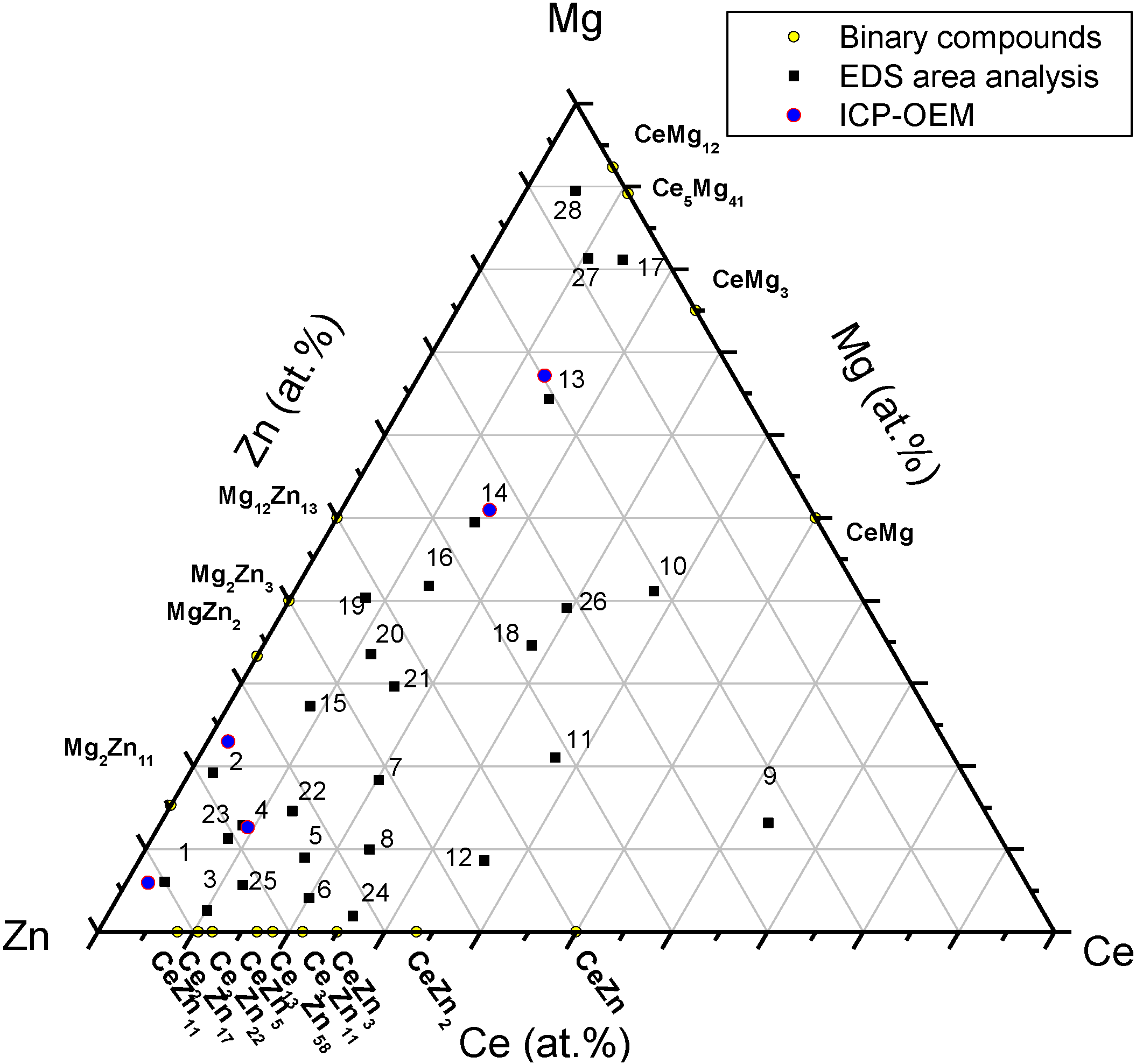 Metals 04 00168 g017