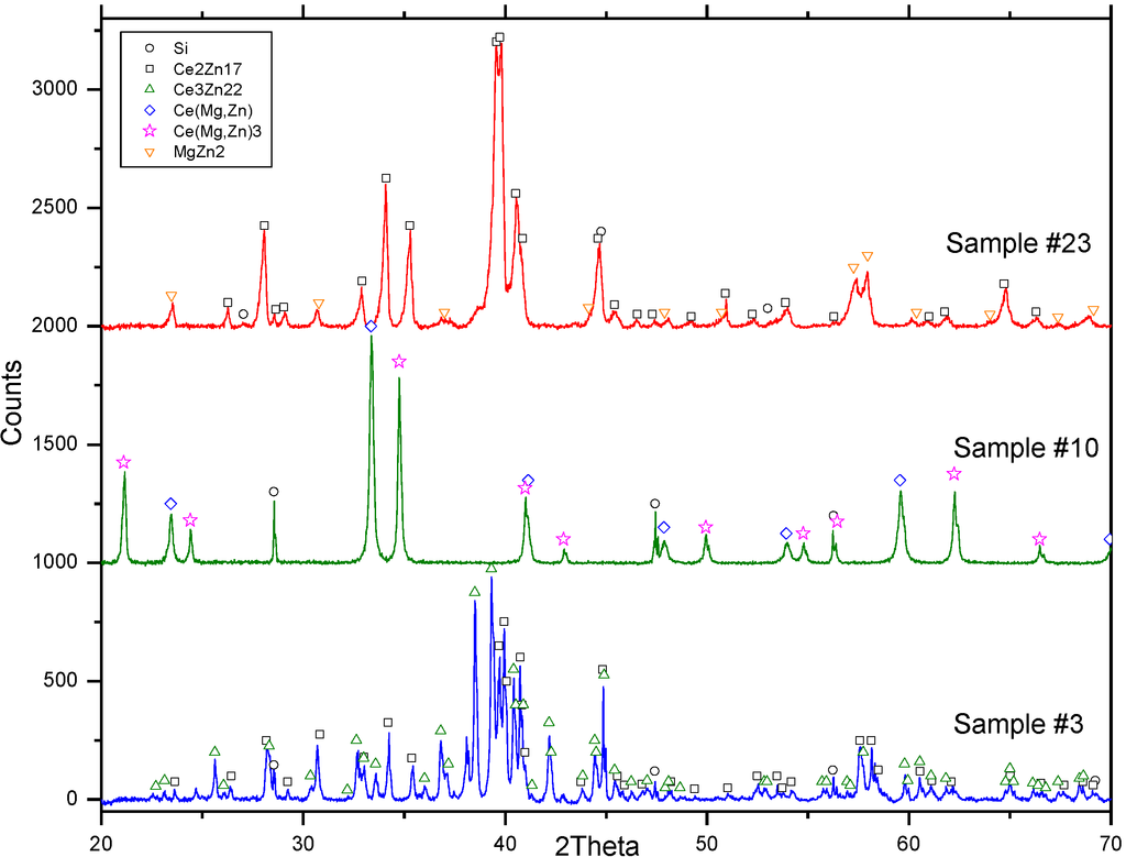 Metals 04 00168 g021 1024