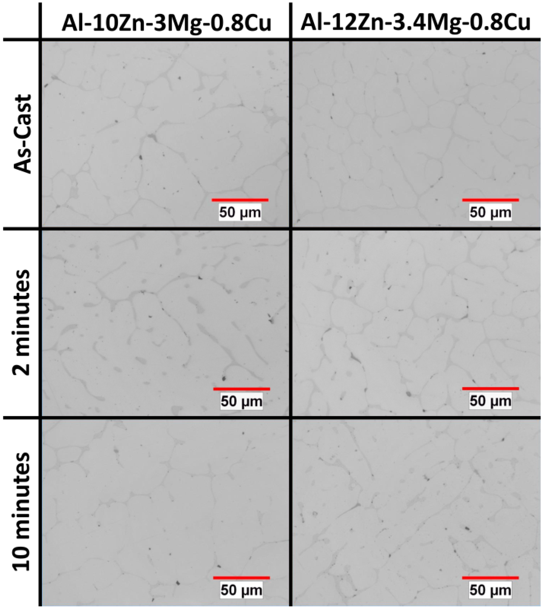 Metals 04 00314 g001