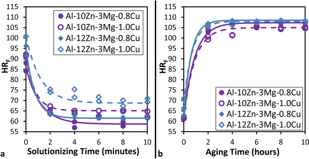 Metals 04 00314 g002 1024