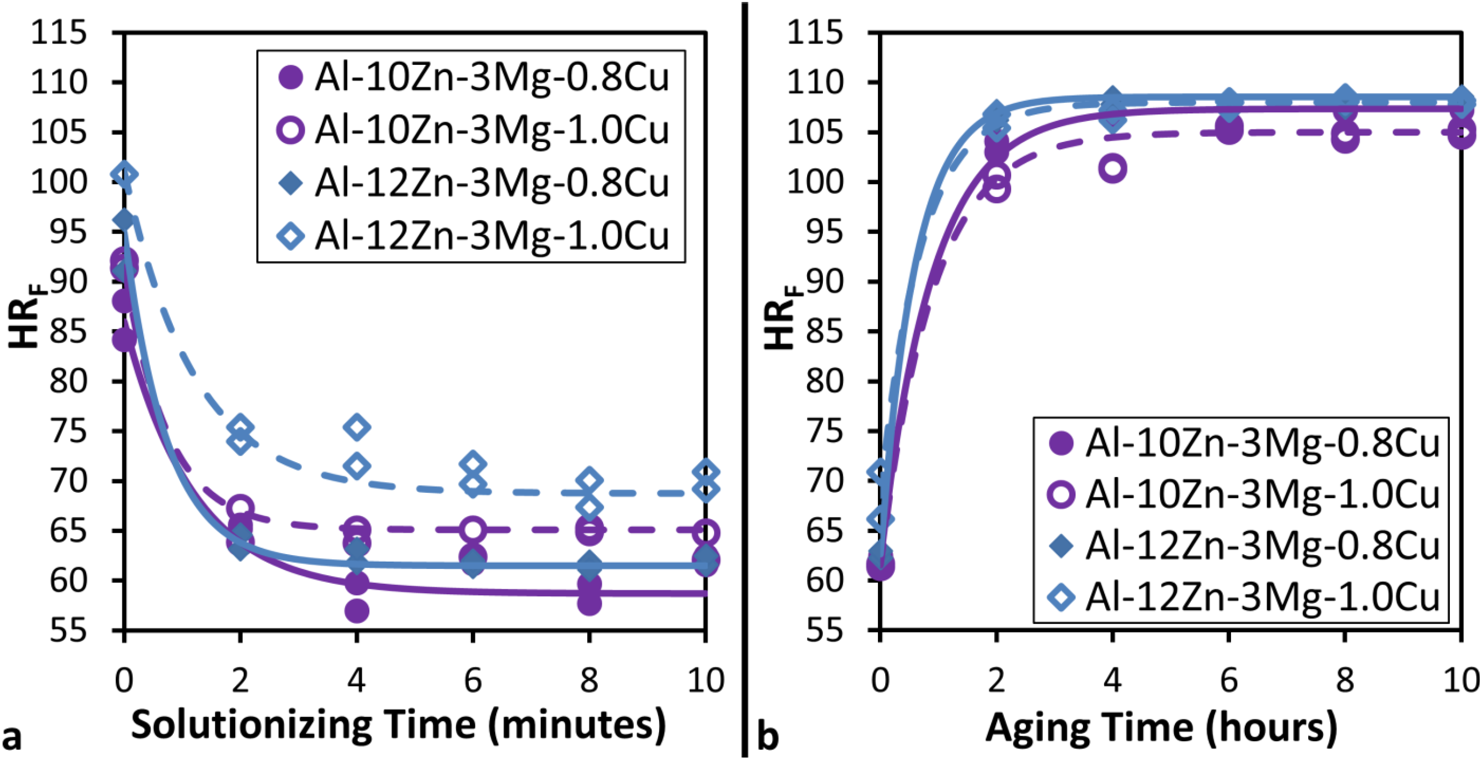Metals 04 00314 g002