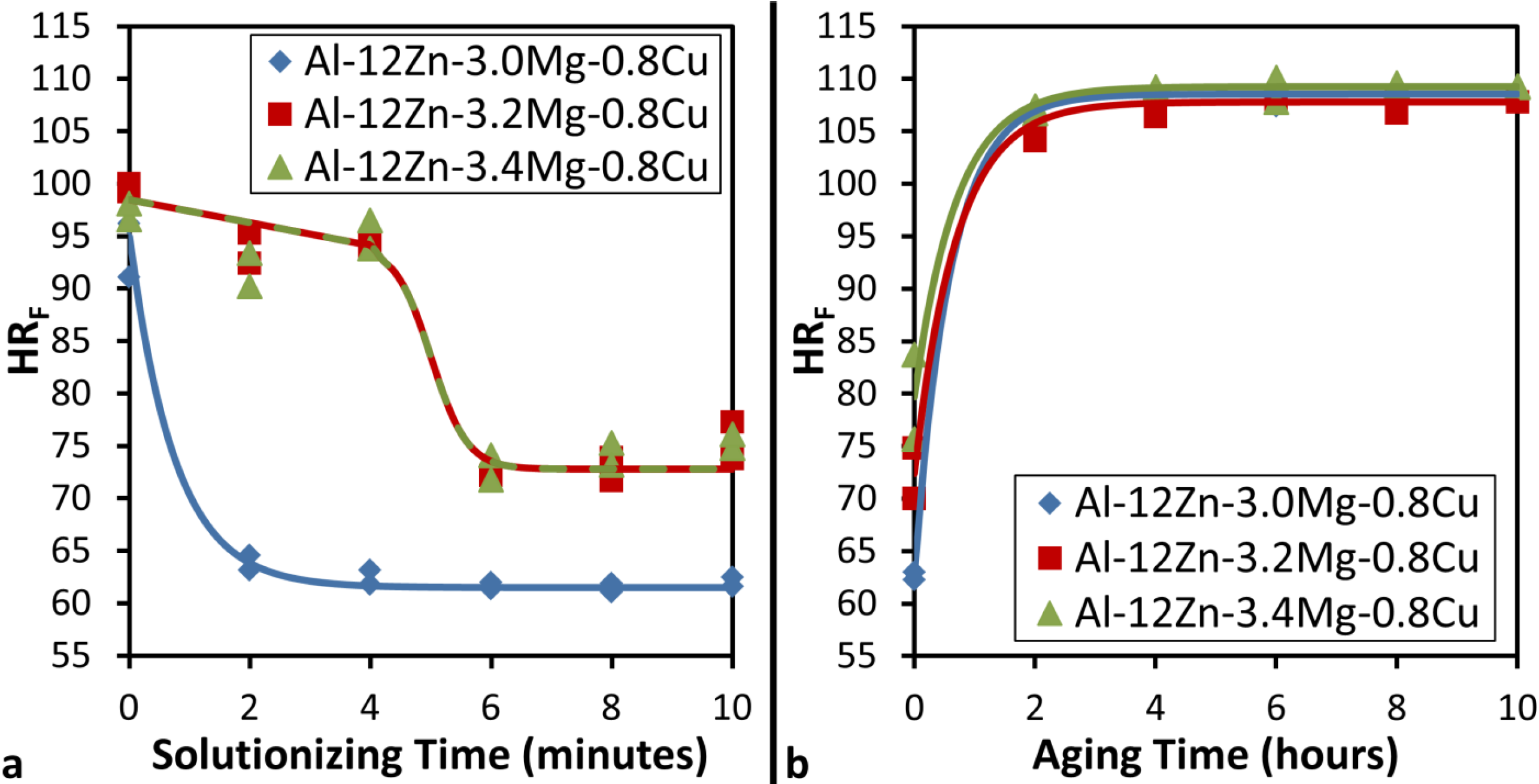 Metals 04 00314 g003