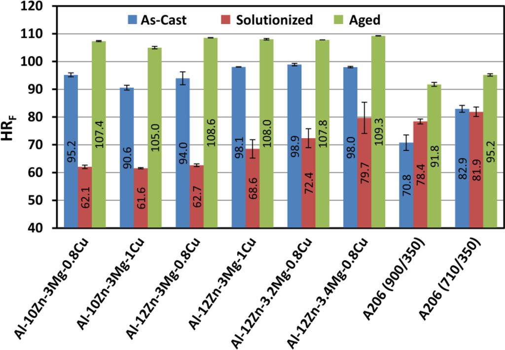Metals 04 00314 g004 1024