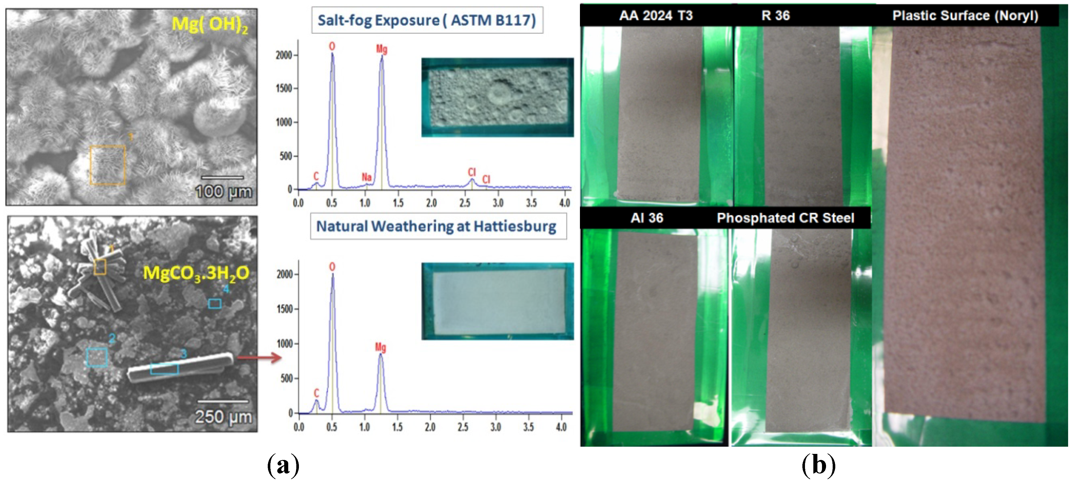 Metals 04 00322 g001