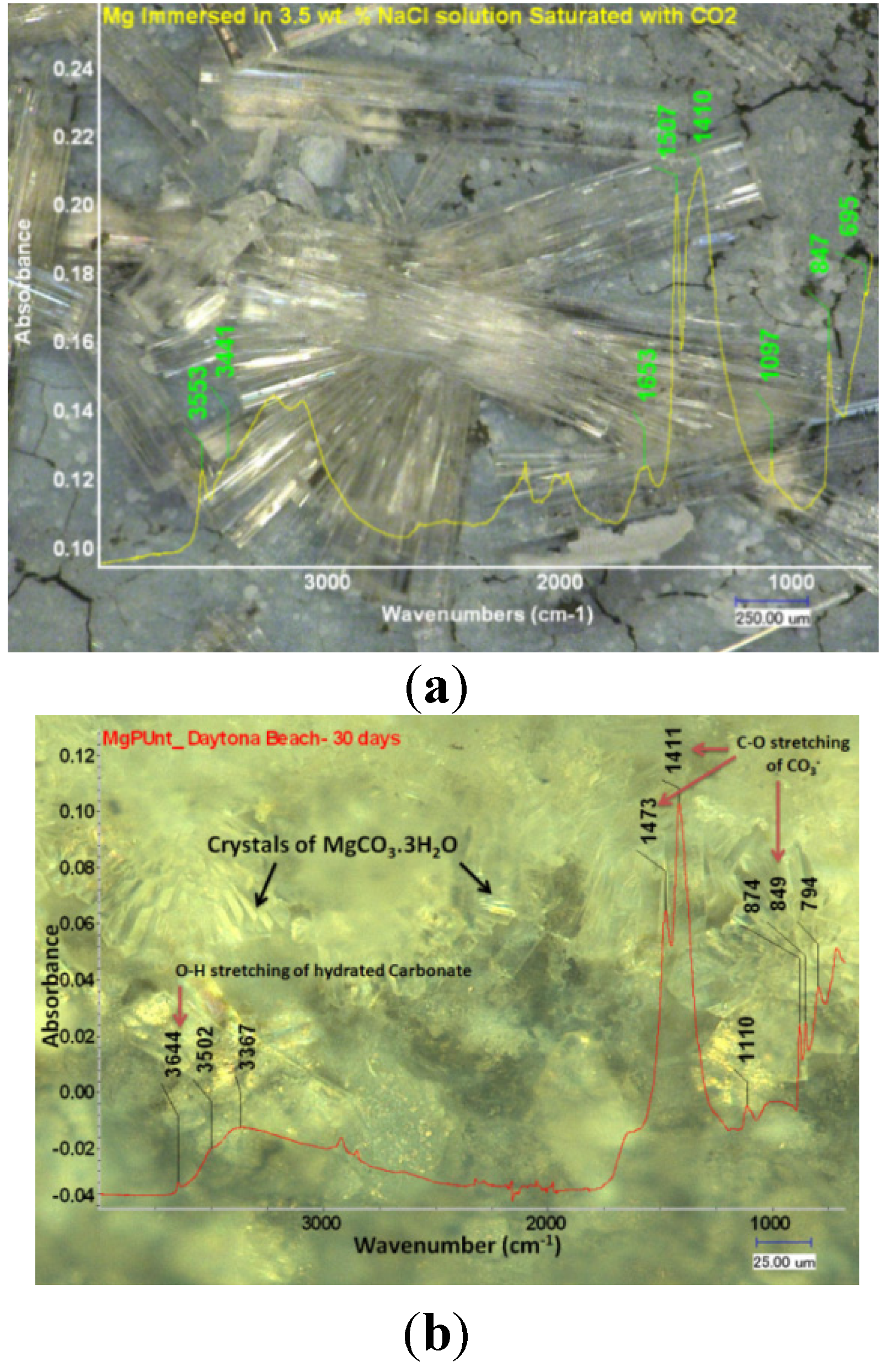 Metals 04 00322 g002