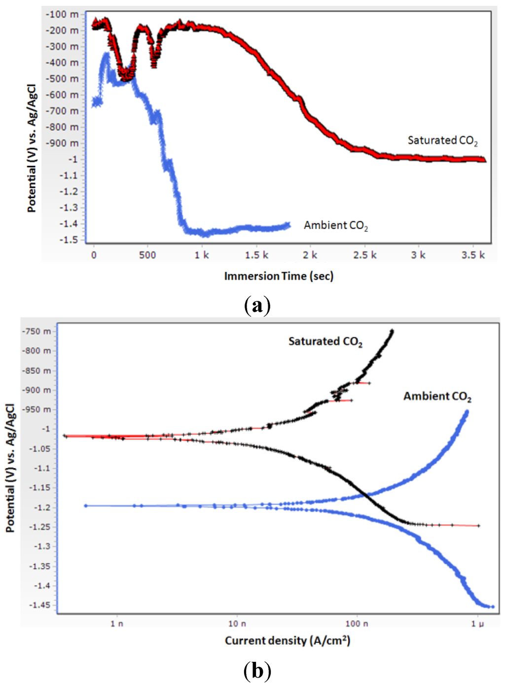 Metals 04 00322 g006 1024