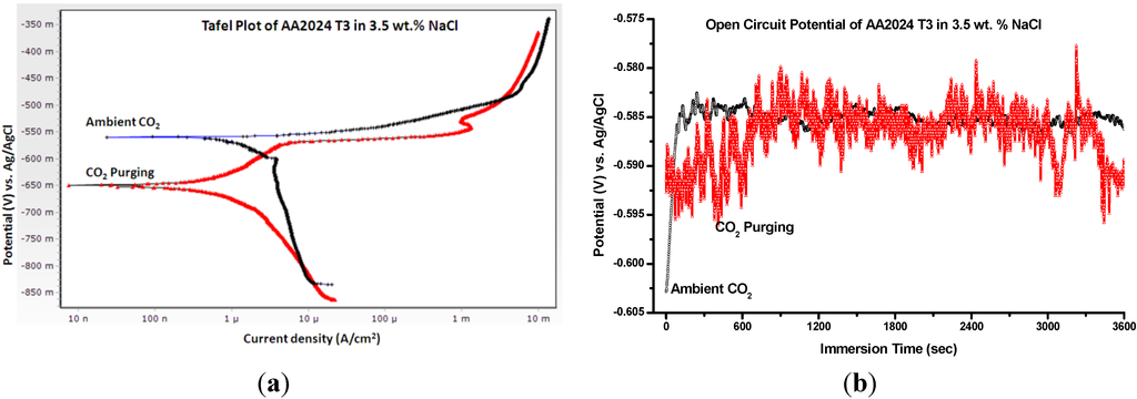 Metals 04 00322 g008 1024