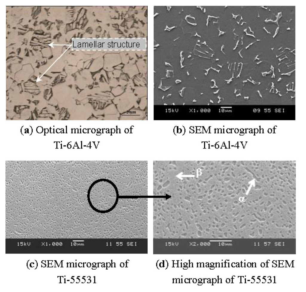 Metals 04 00335 g001 1024