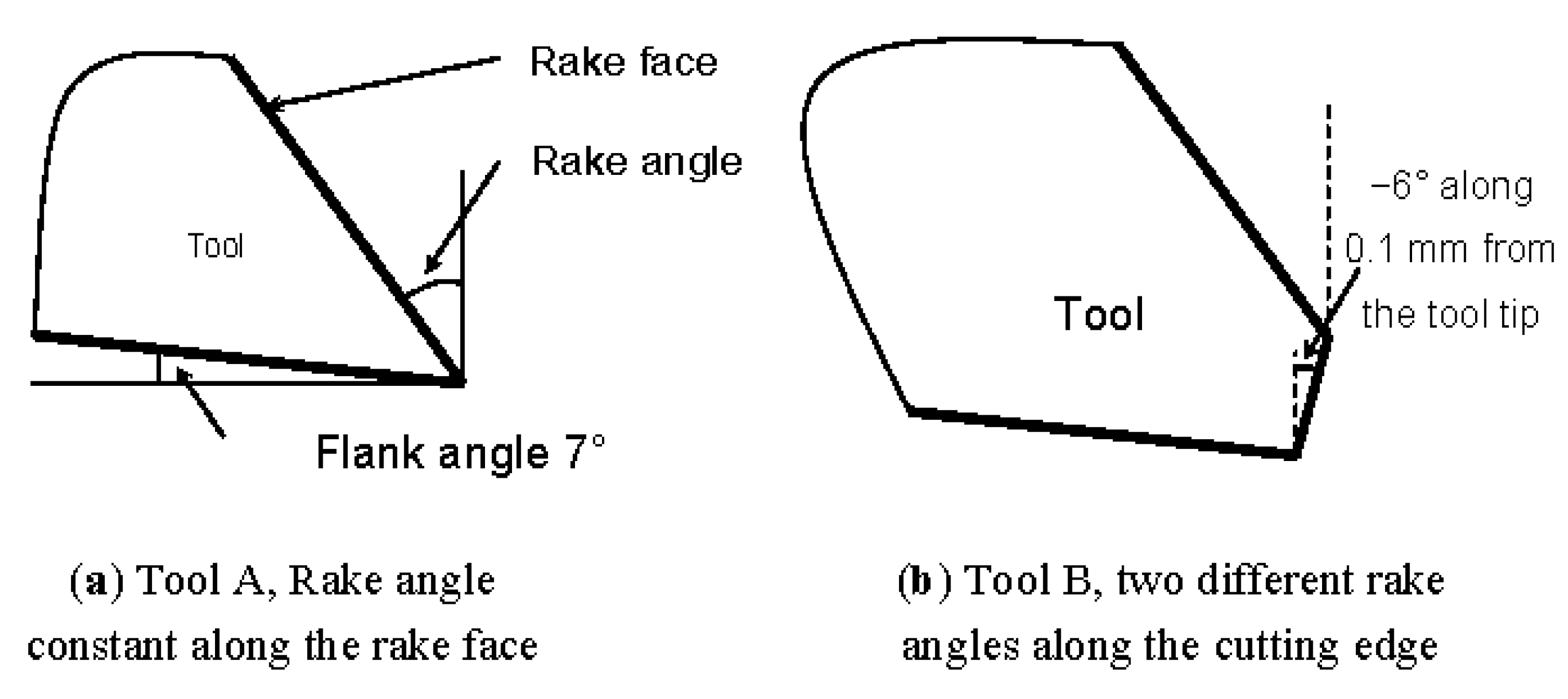 Metals 04 00335 g003