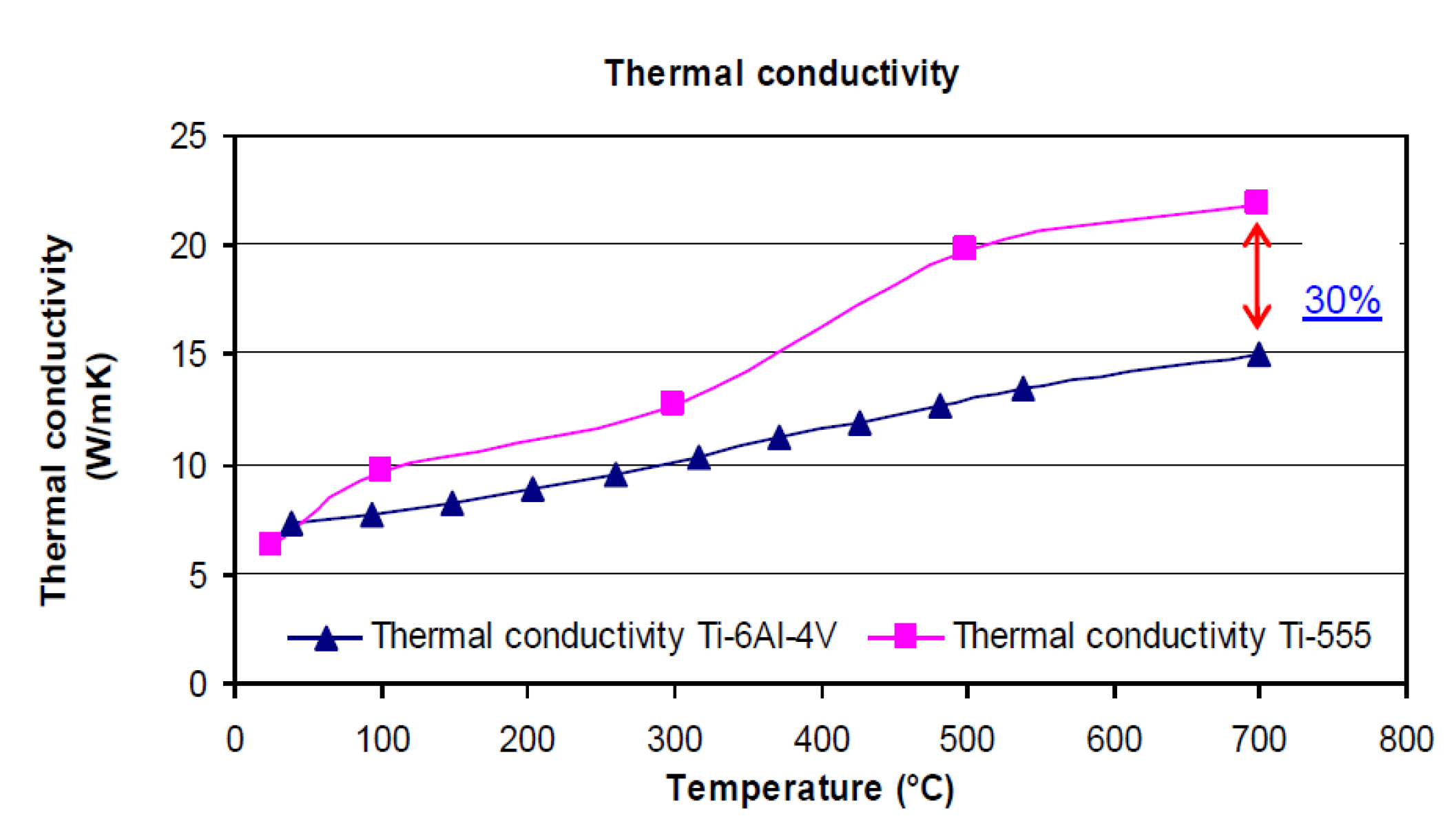 Metals 04 00335 g004