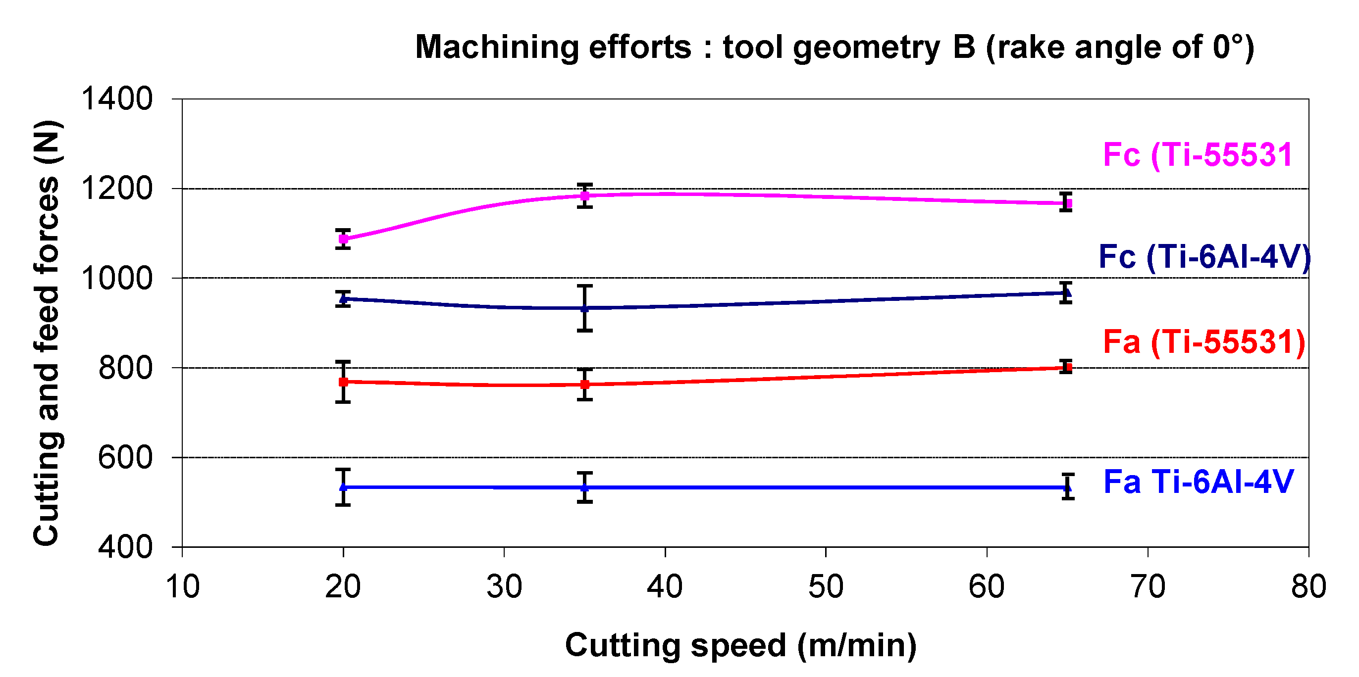 Metals 04 00335 g006