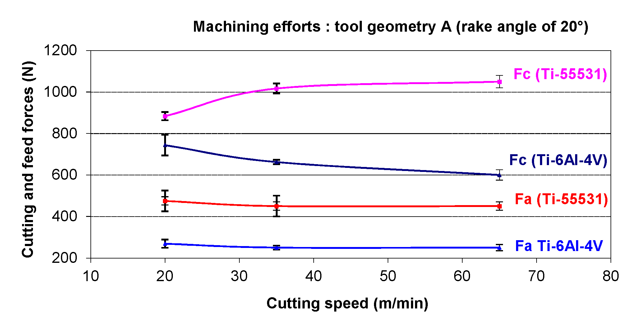 Metals 04 00335 g007