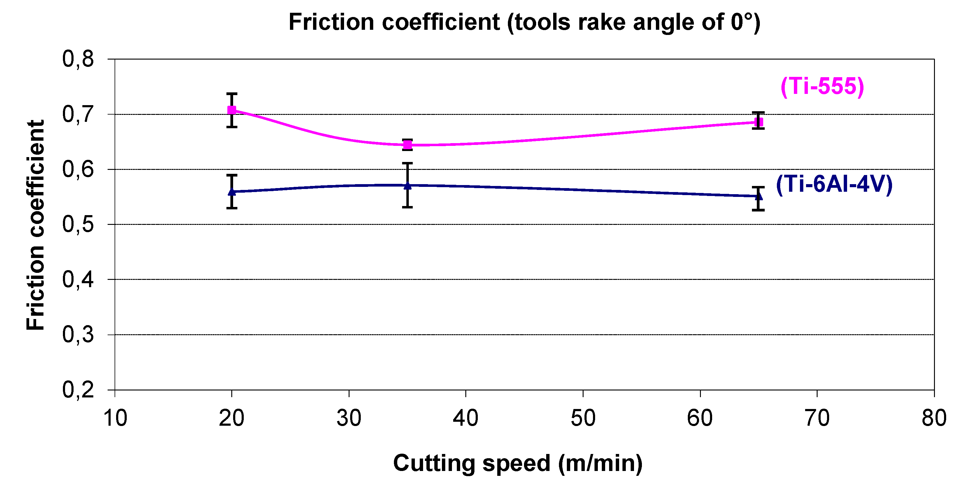 Metals 04 00335 g008