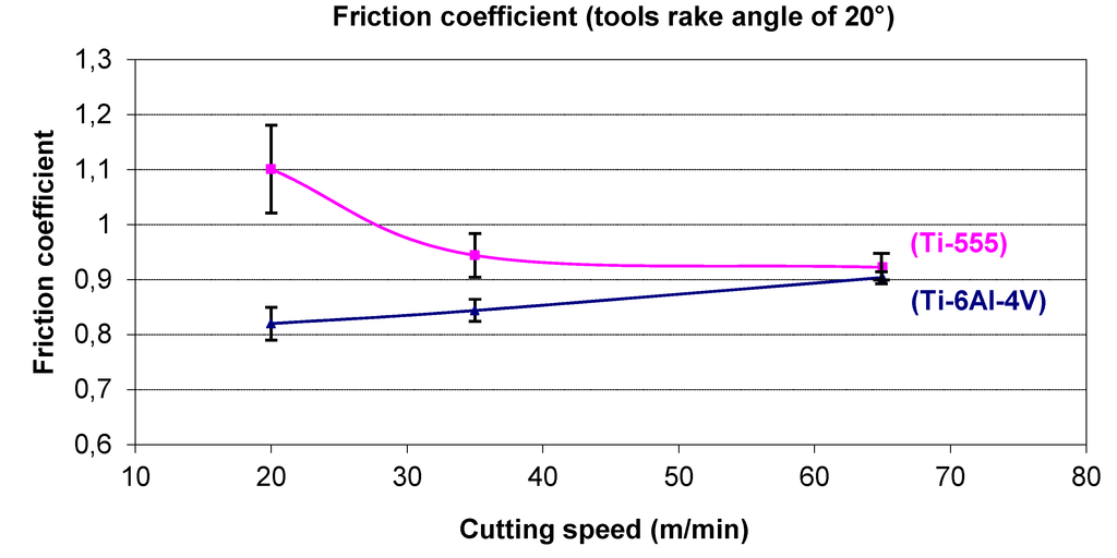 Metals 04 00335 g009 1024