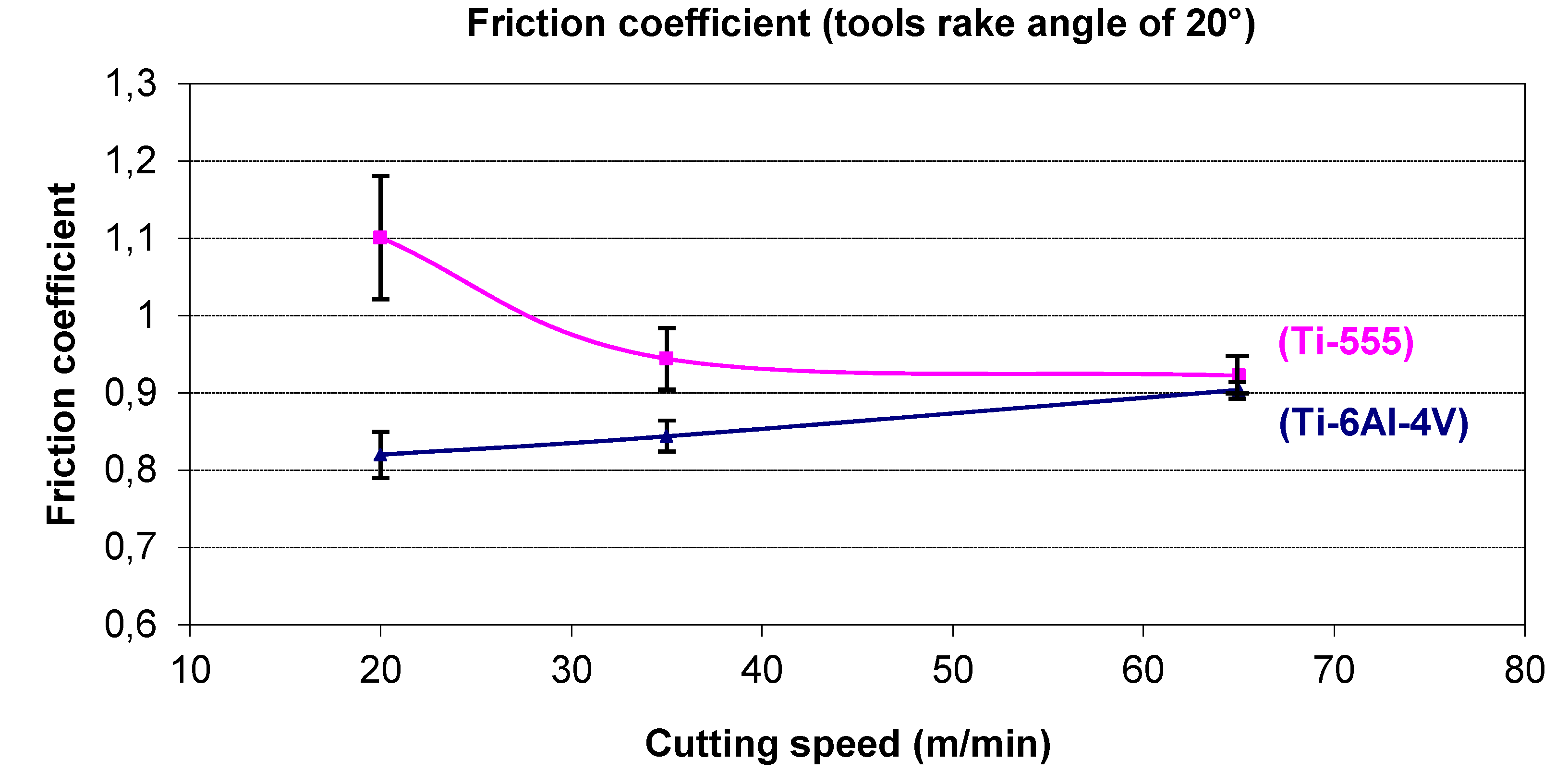 Metals 04 00335 g009